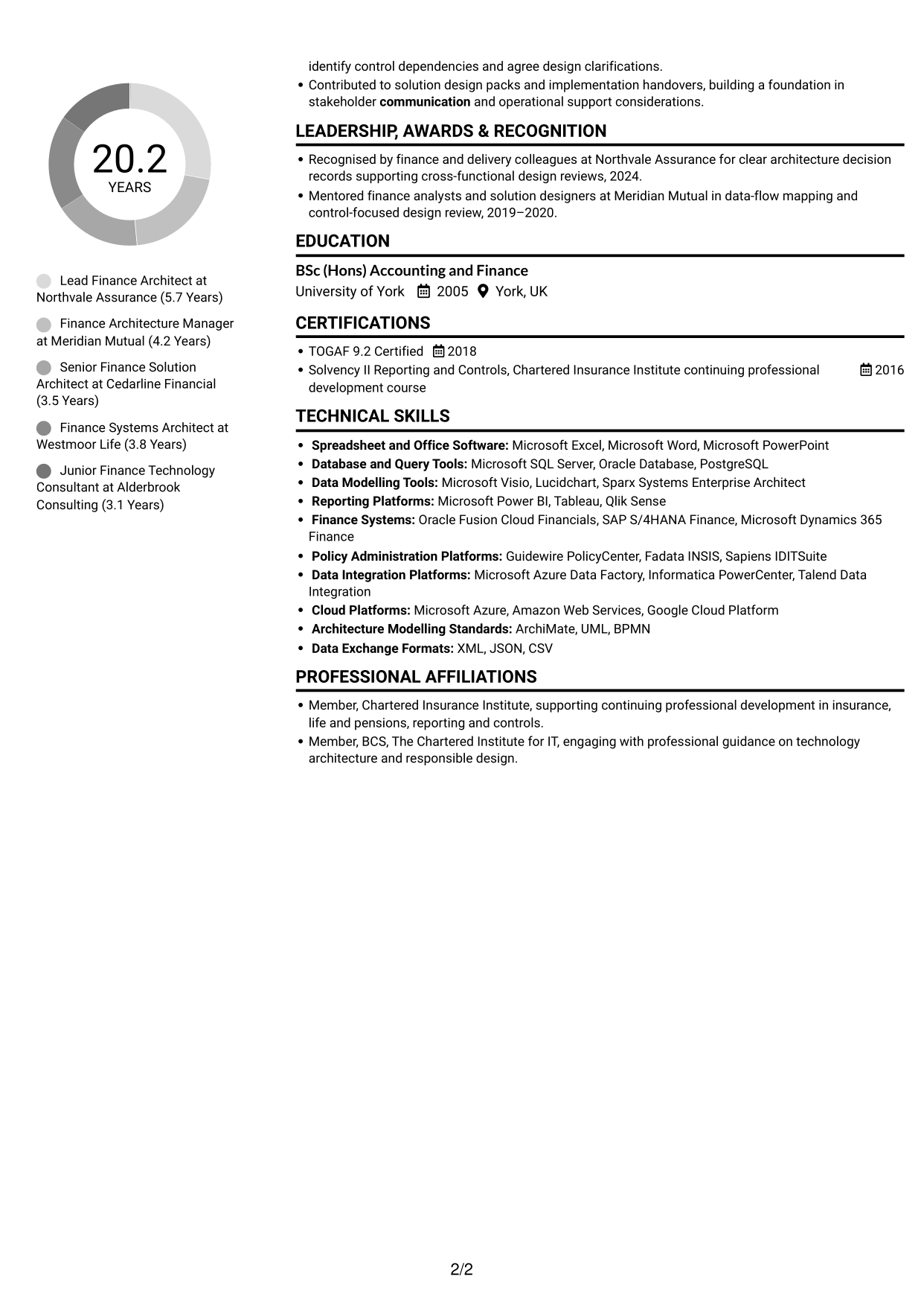 CV example — page 2