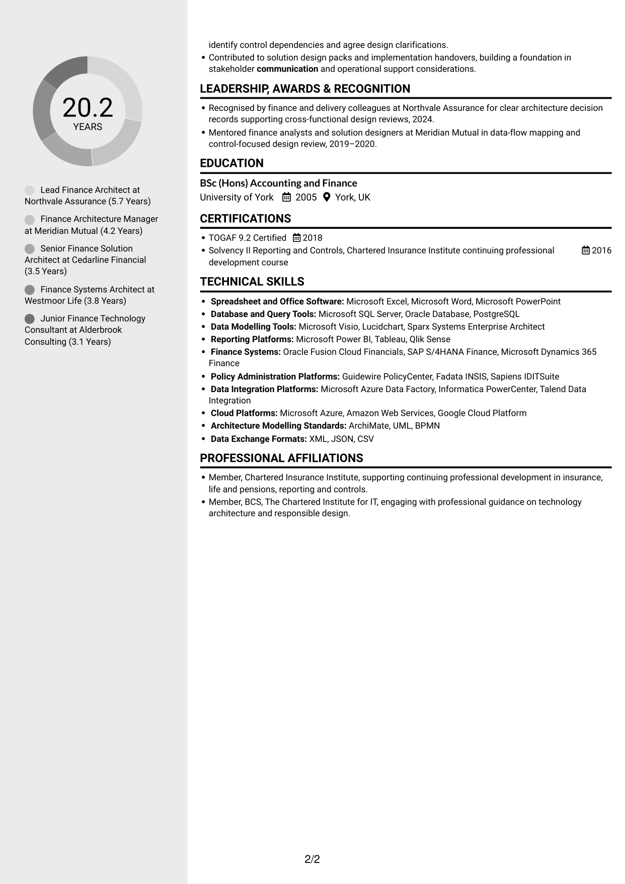 CV example — page 2