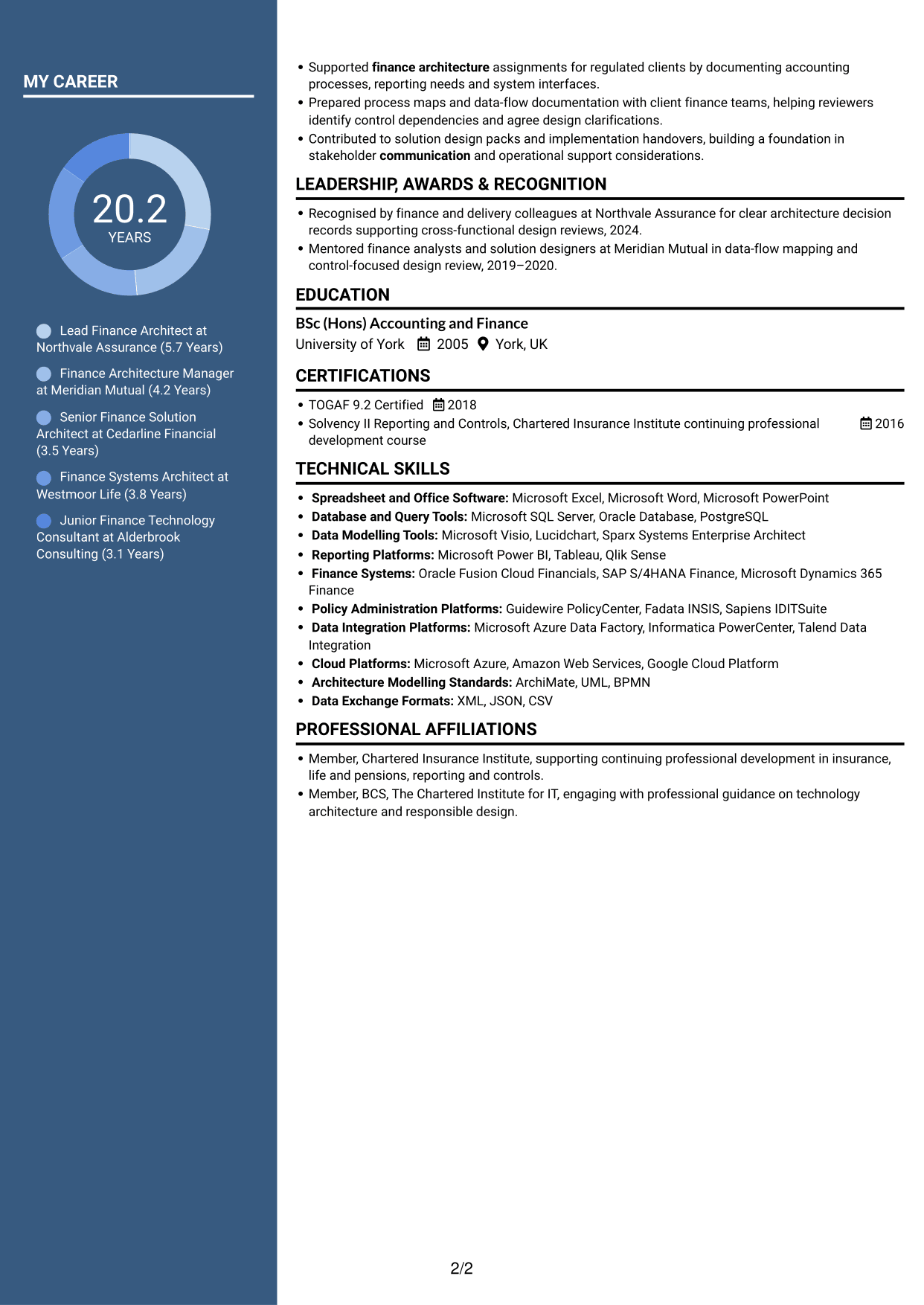 CV example — page 2