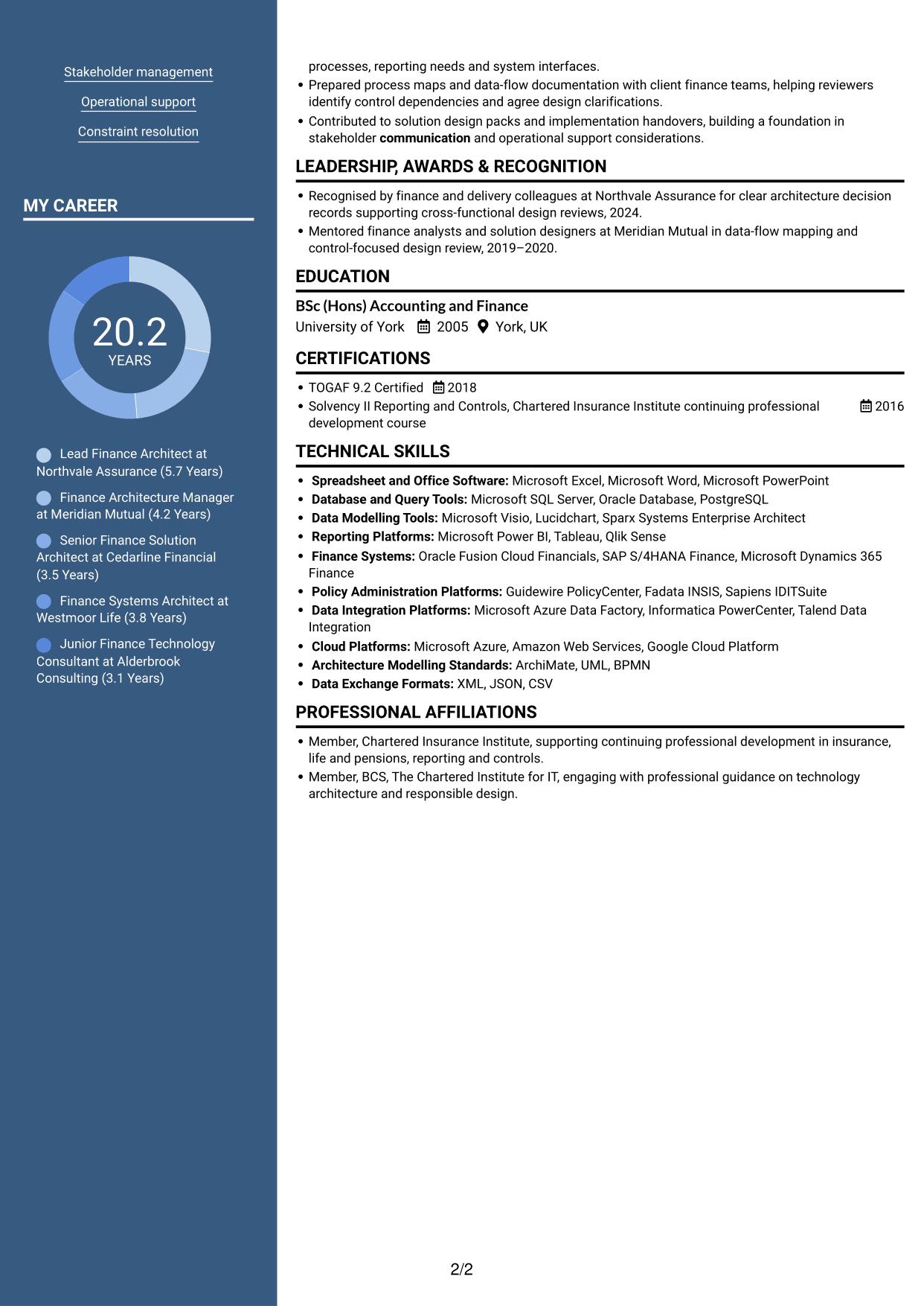 CV example — page 2