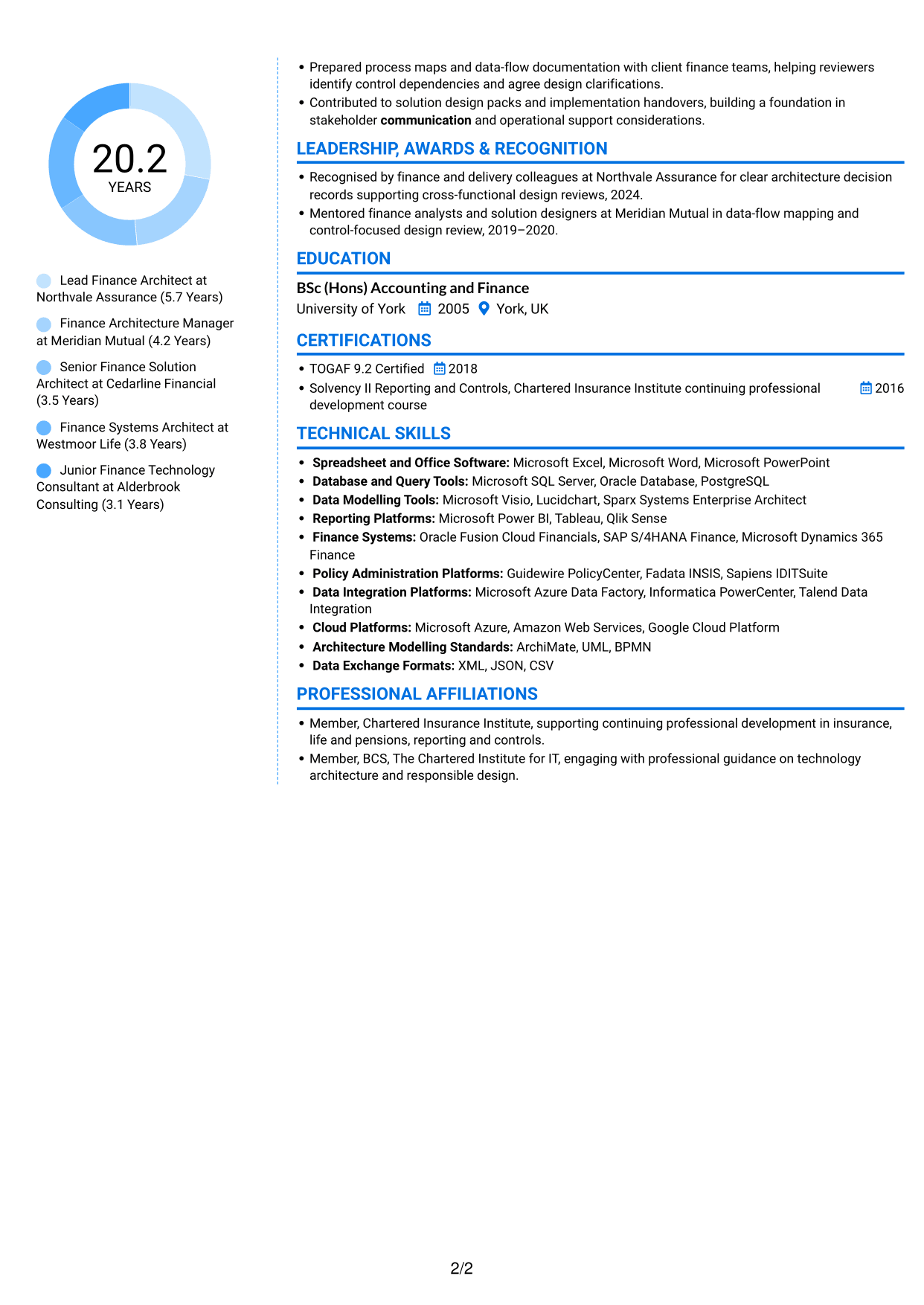 CV example — page 2