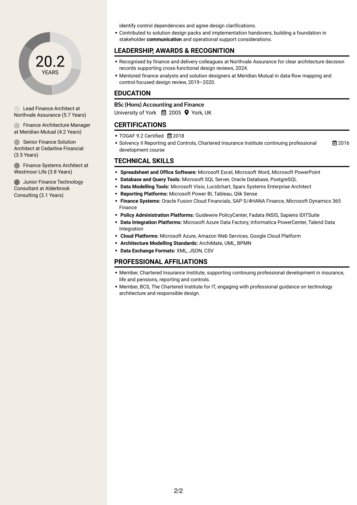 CV example — page 2