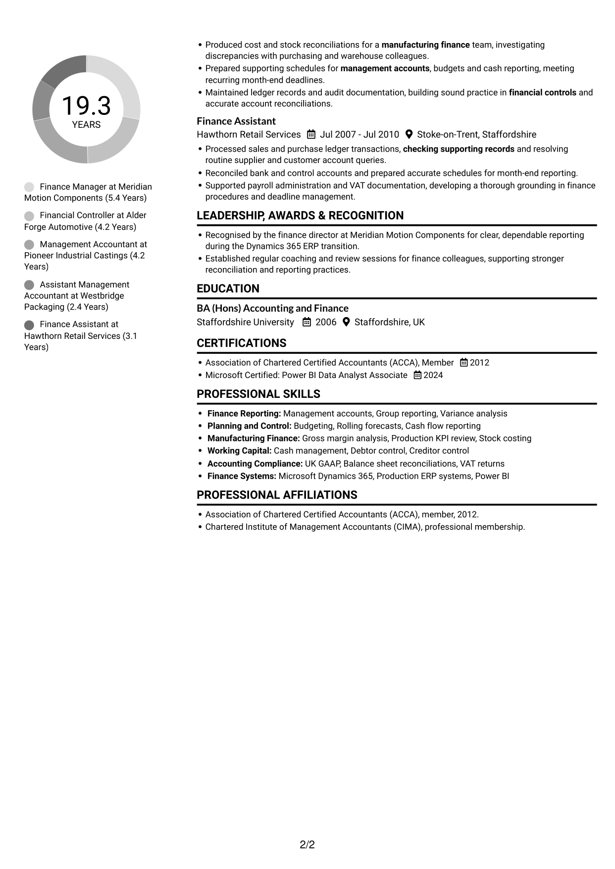 CV example — page 2