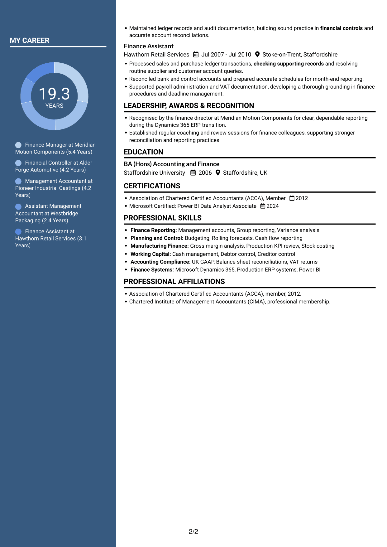 CV example — page 2
