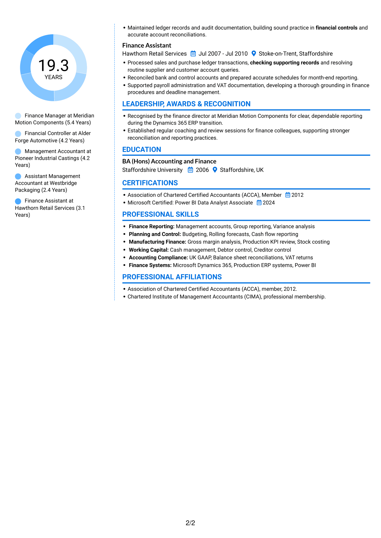 CV example — page 2