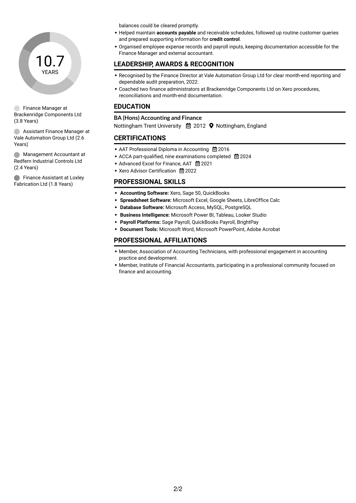 CV example — page 2