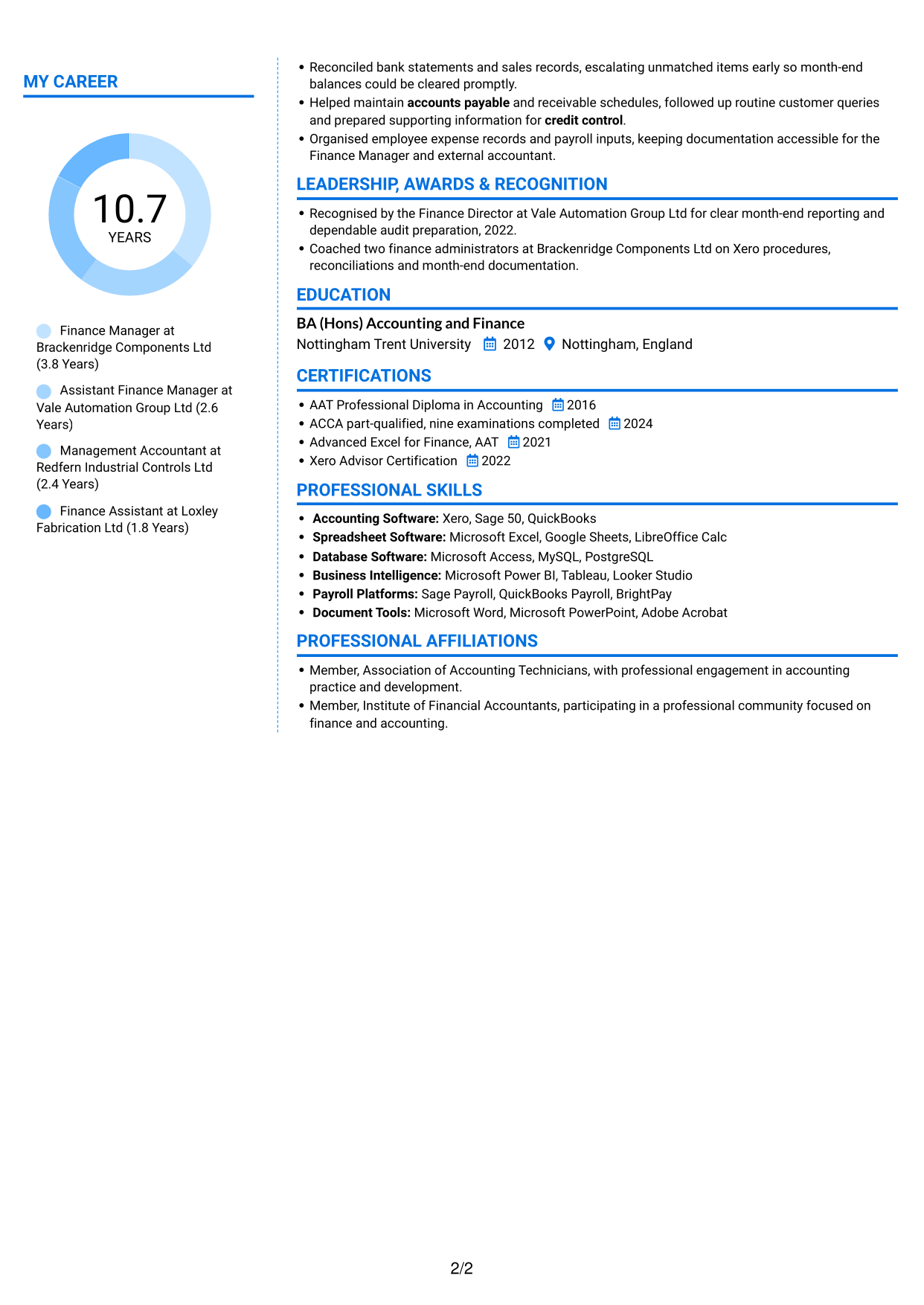 CV example — page 2
