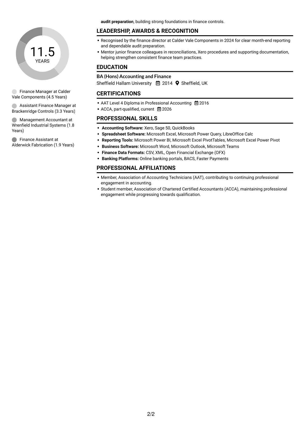CV example — page 2