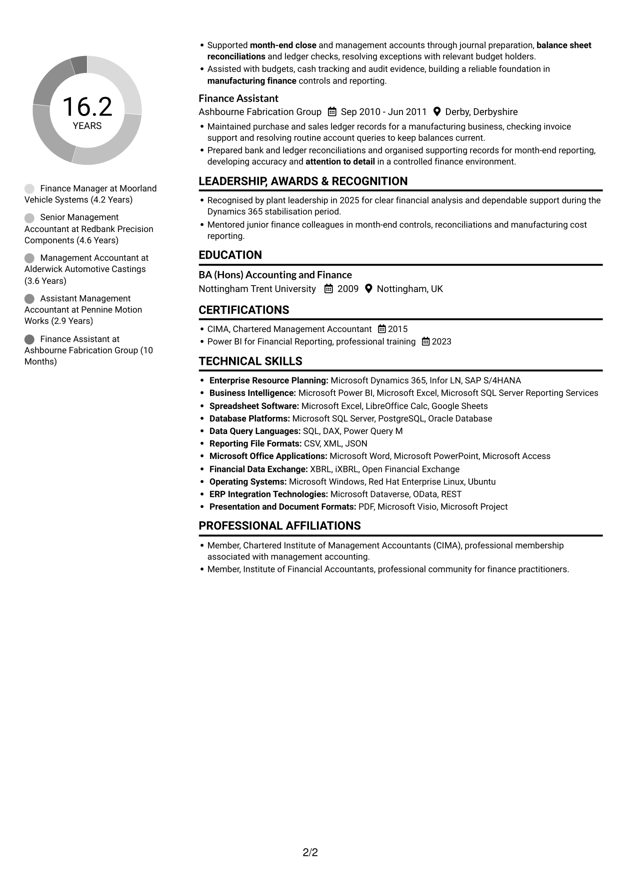 CV example — page 2