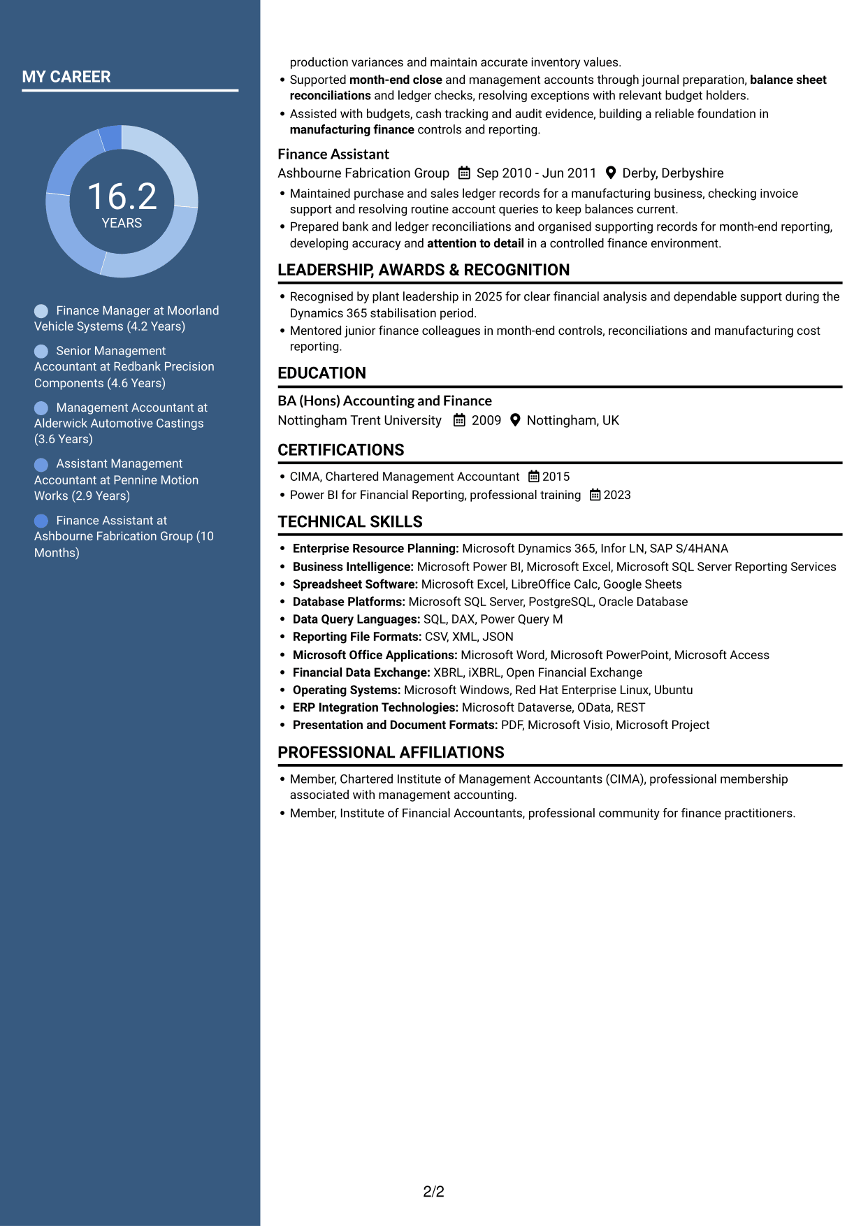 CV example — page 2