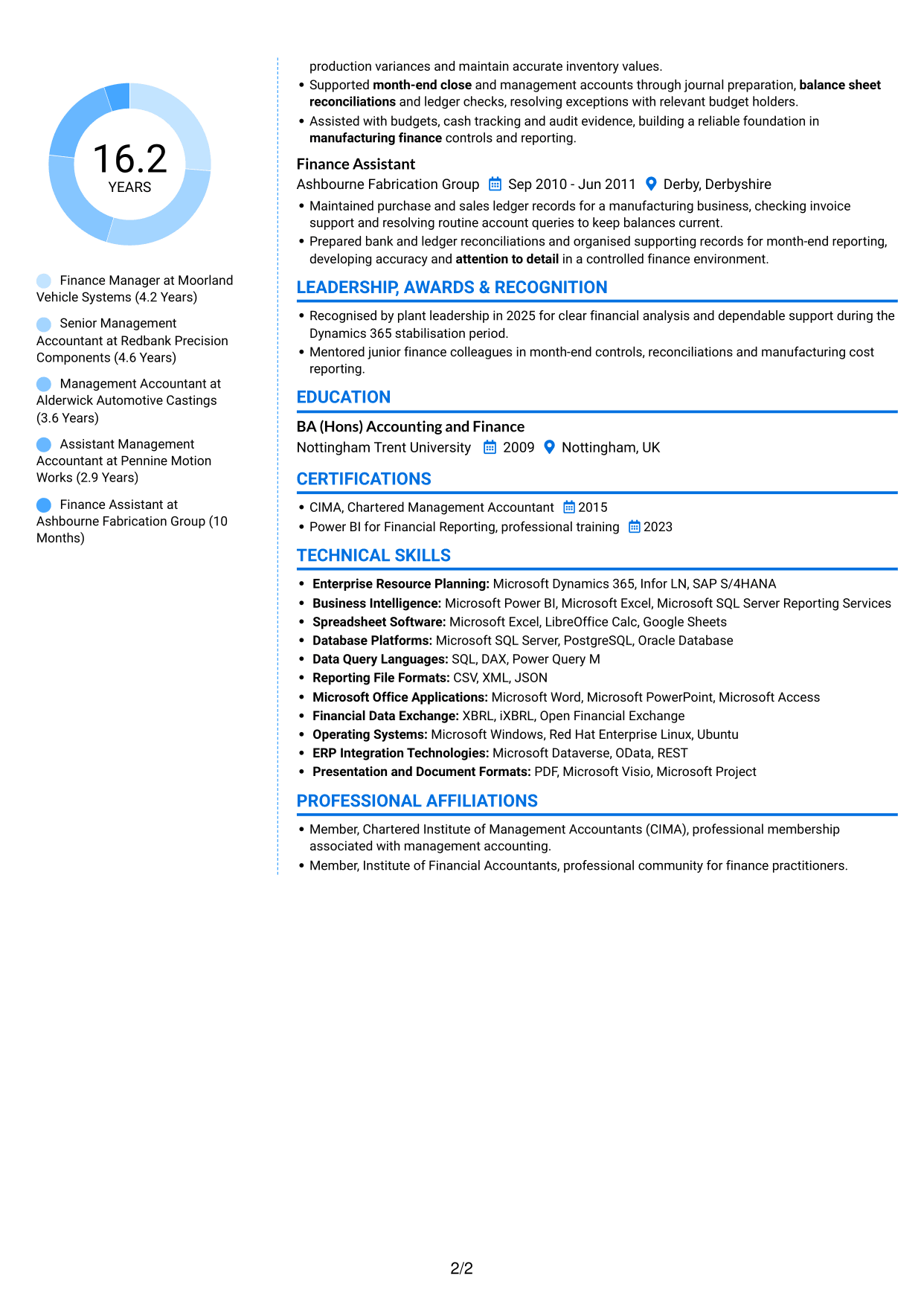CV example — page 2