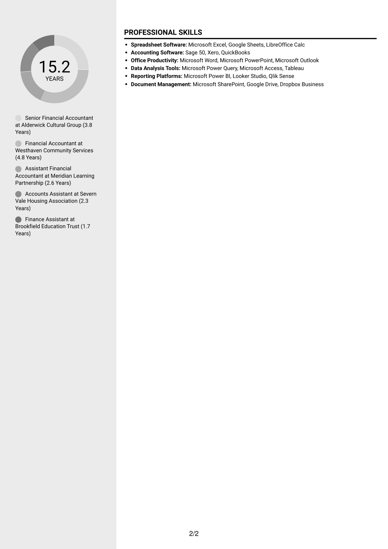 CV example — page 2