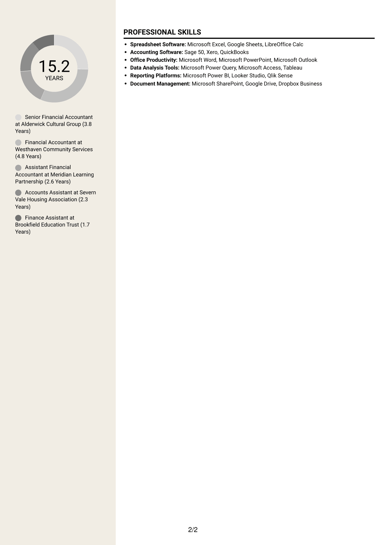 CV example — page 2