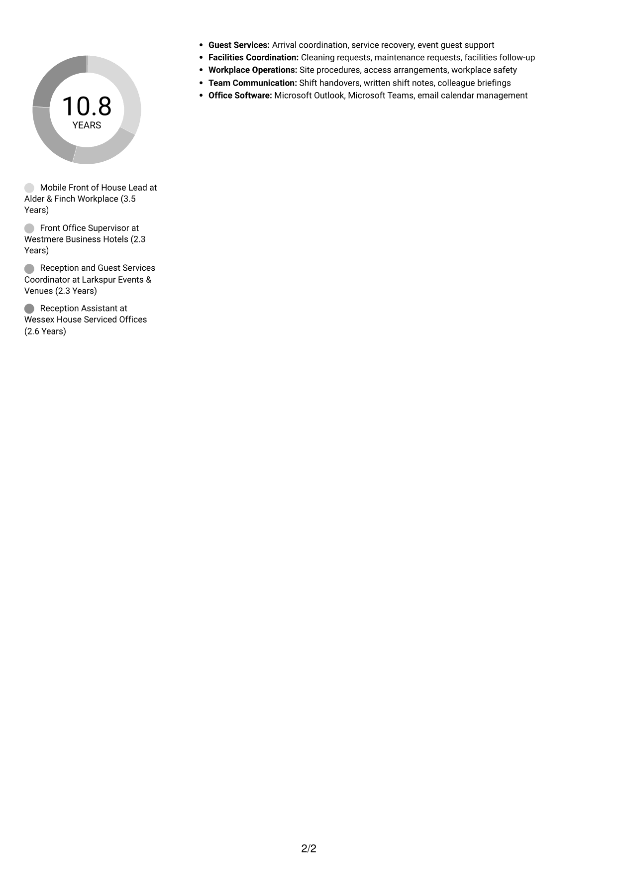 CV example — page 2