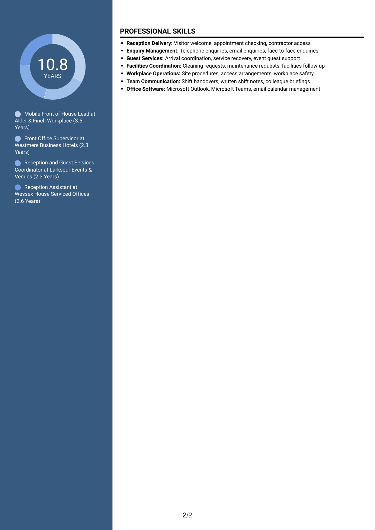 CV example — page 2