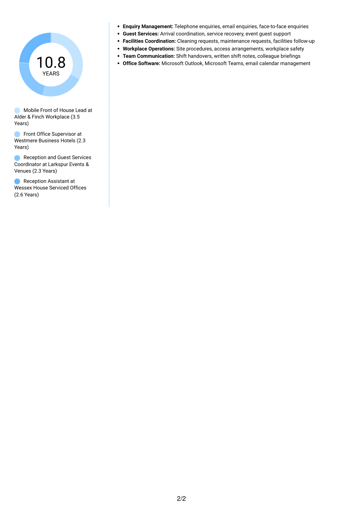 CV example — page 2