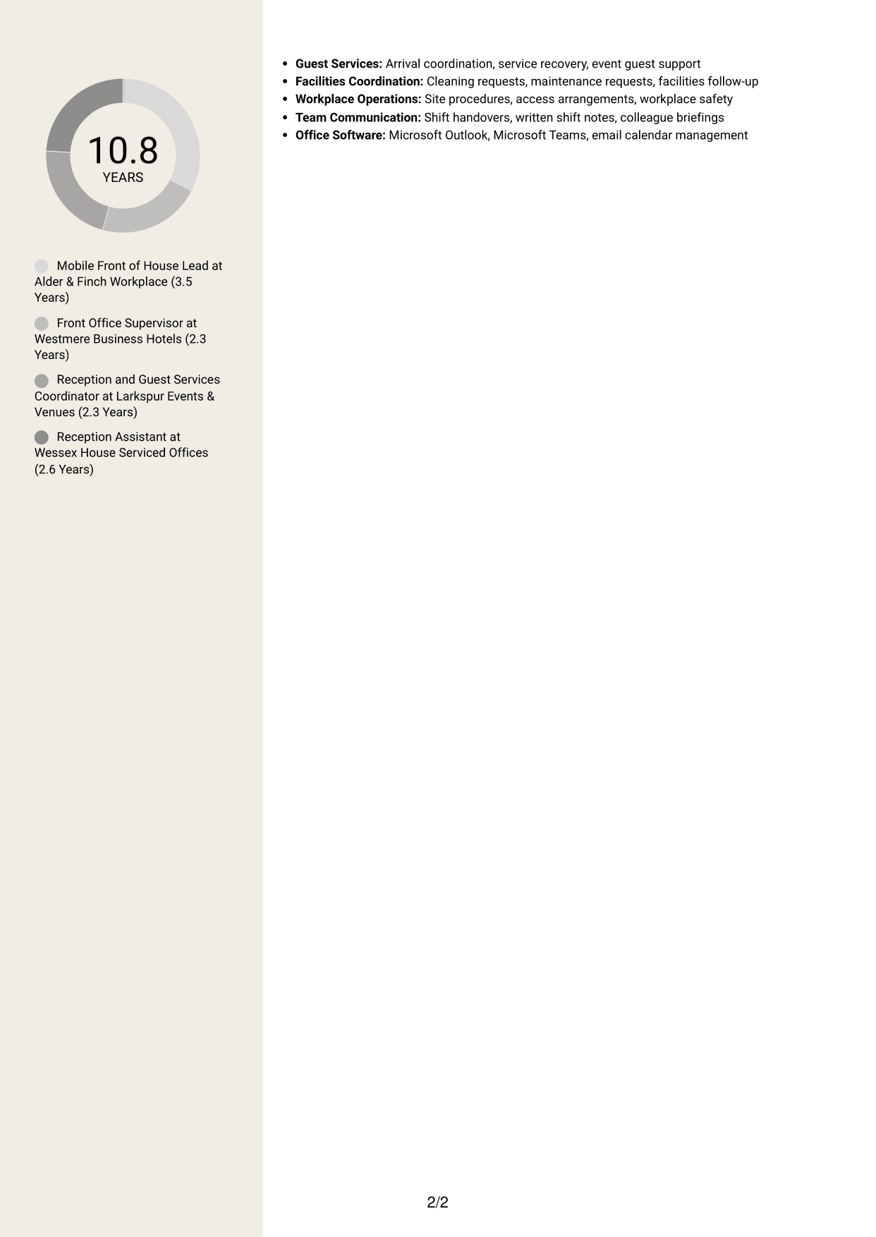 CV example — page 2