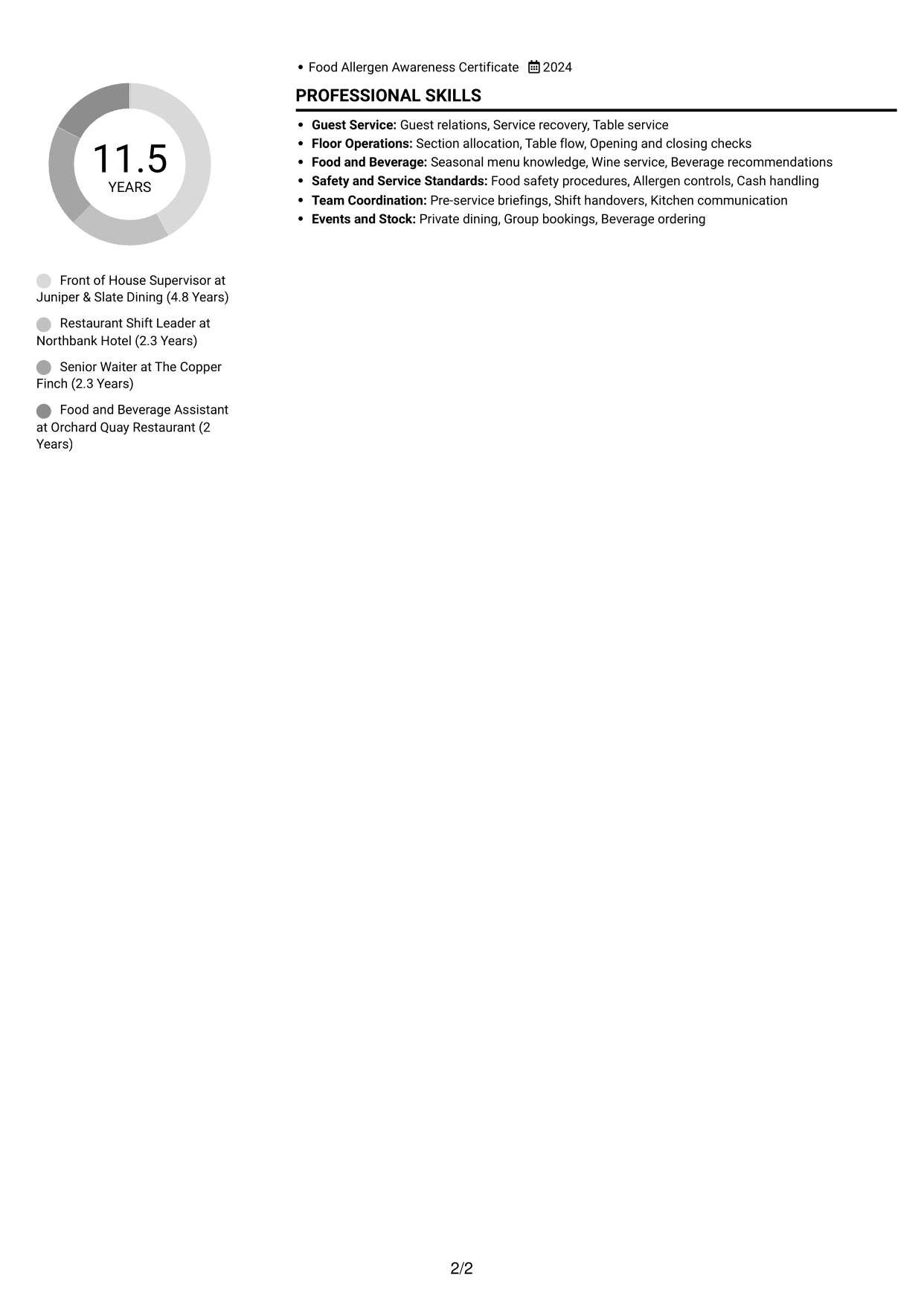 CV example — page 2