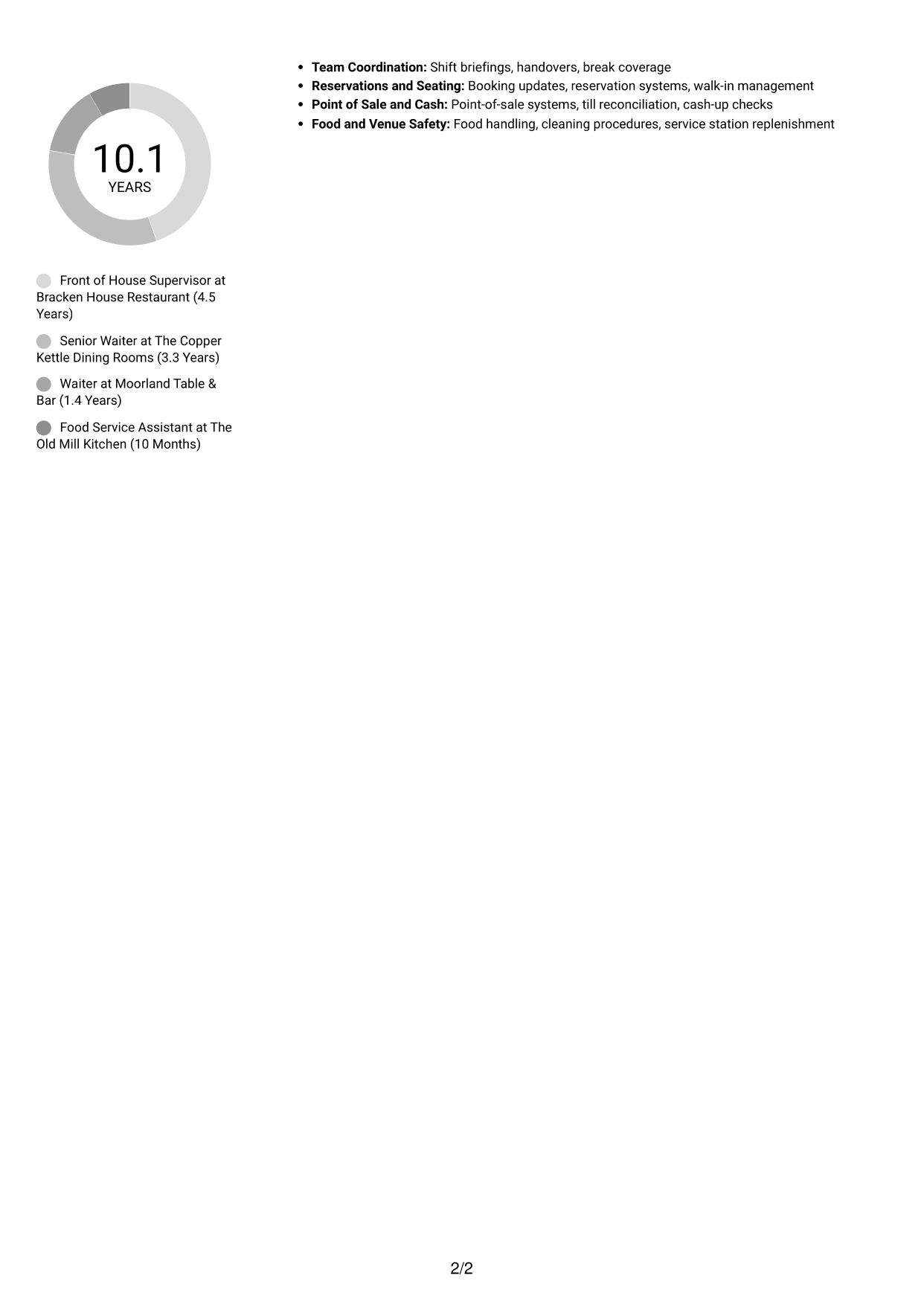 CV example — page 2