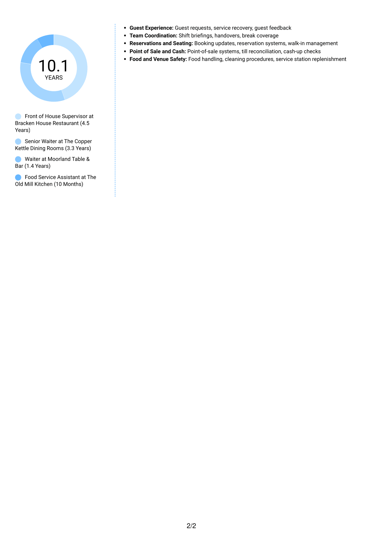 CV example — page 2