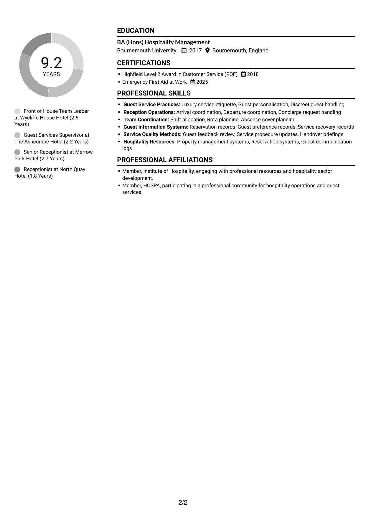 CV example — page 2