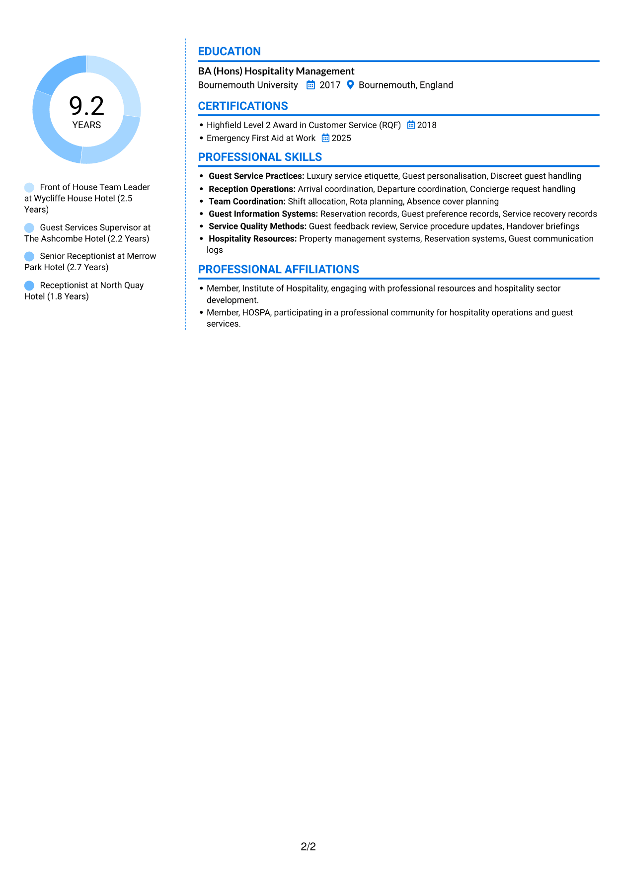 CV example — page 2