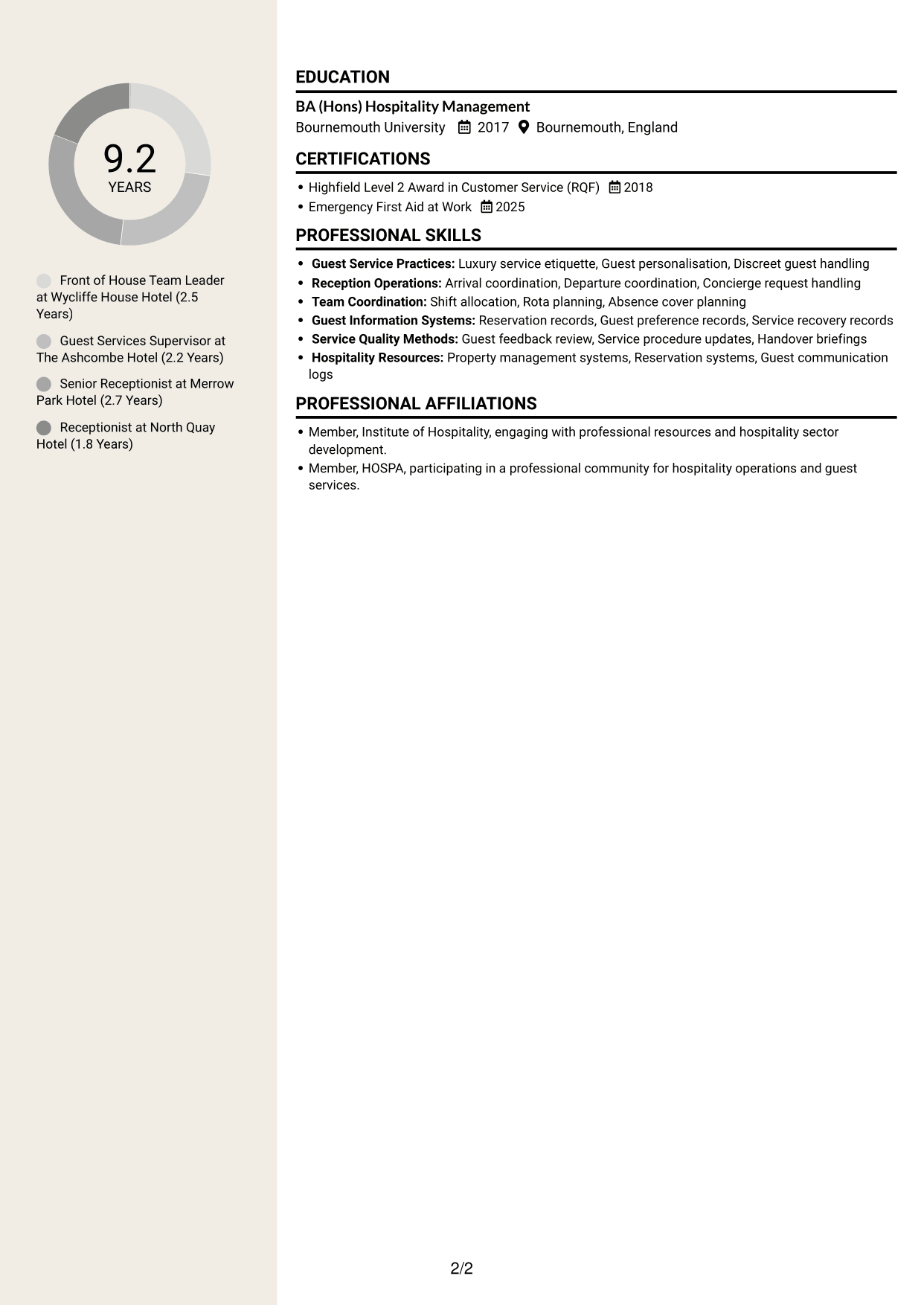 CV example — page 2