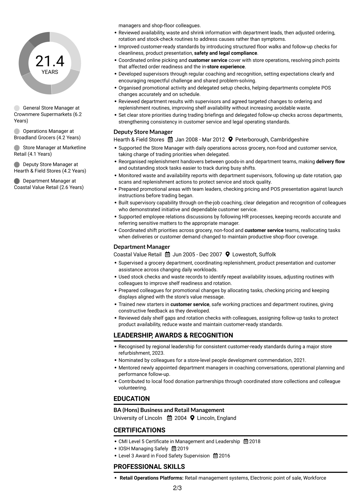 CV example — page 2