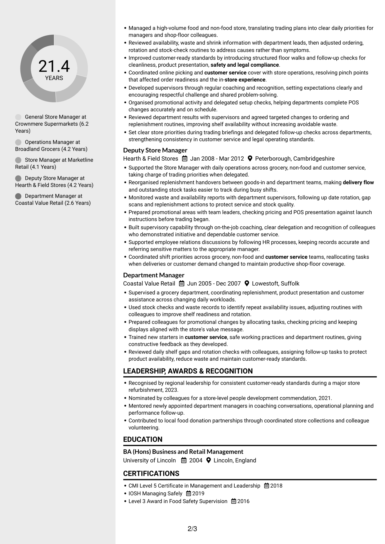 CV example — page 2