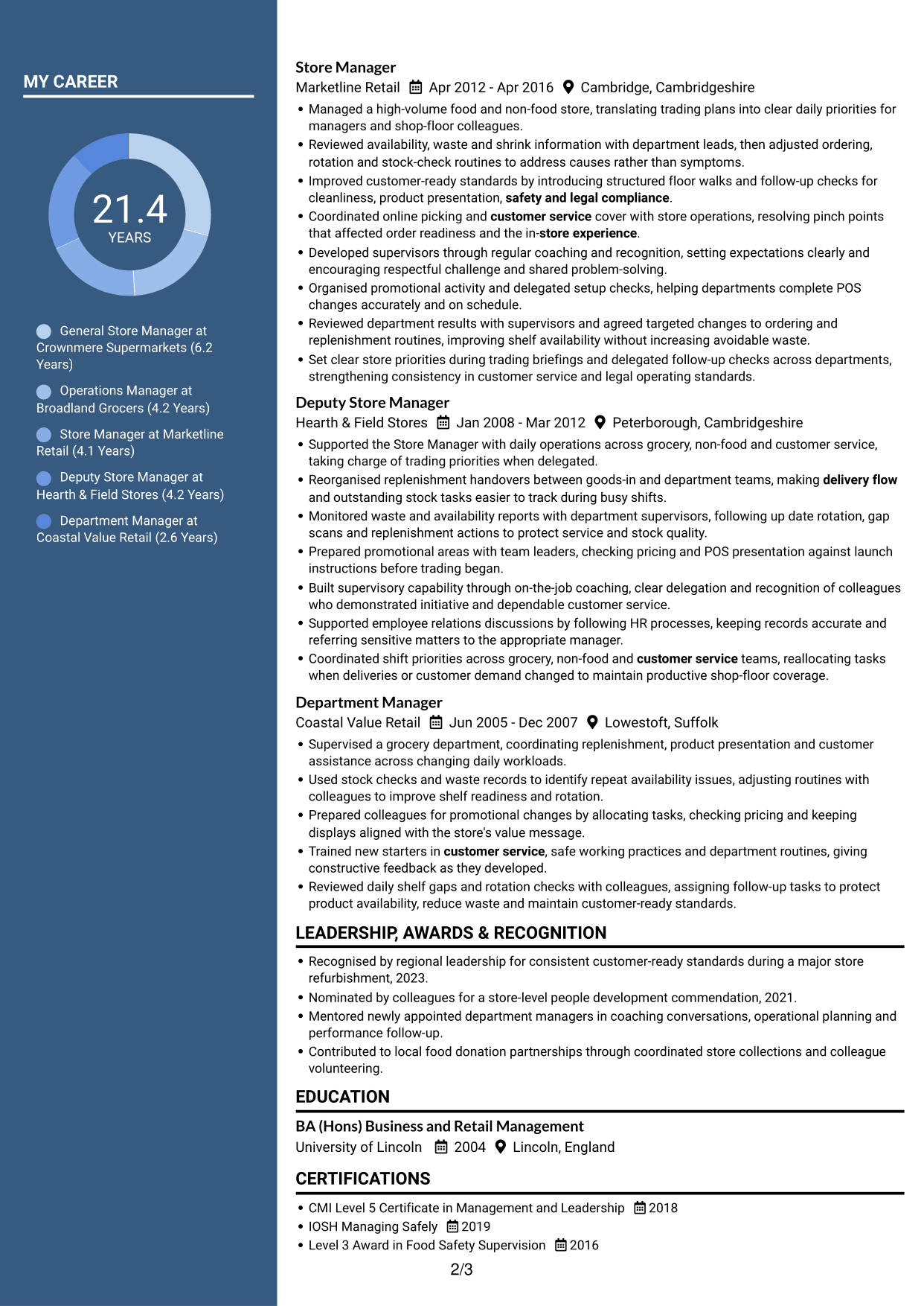 CV example — page 2