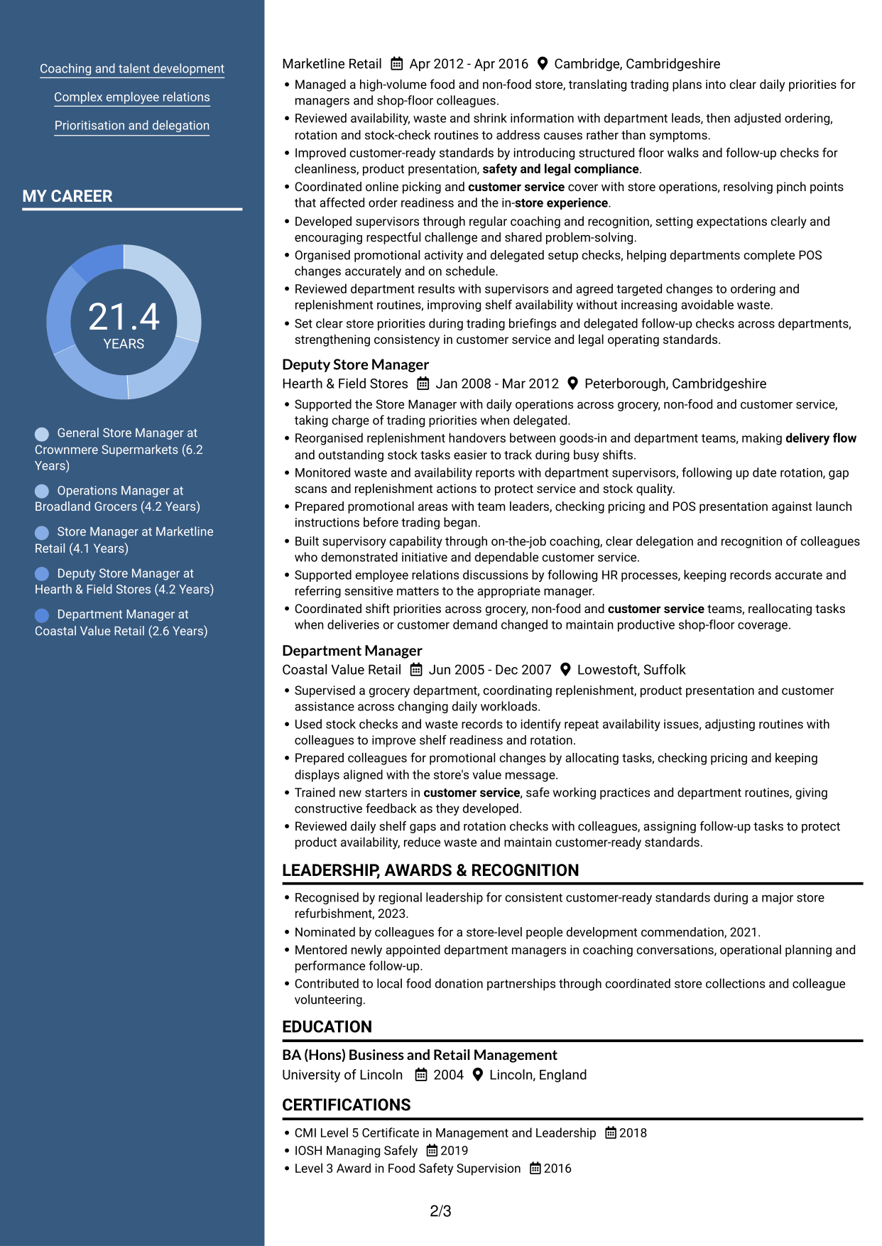 CV example — page 2