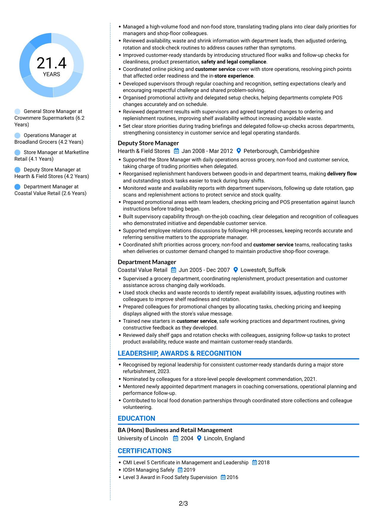 CV example — page 2