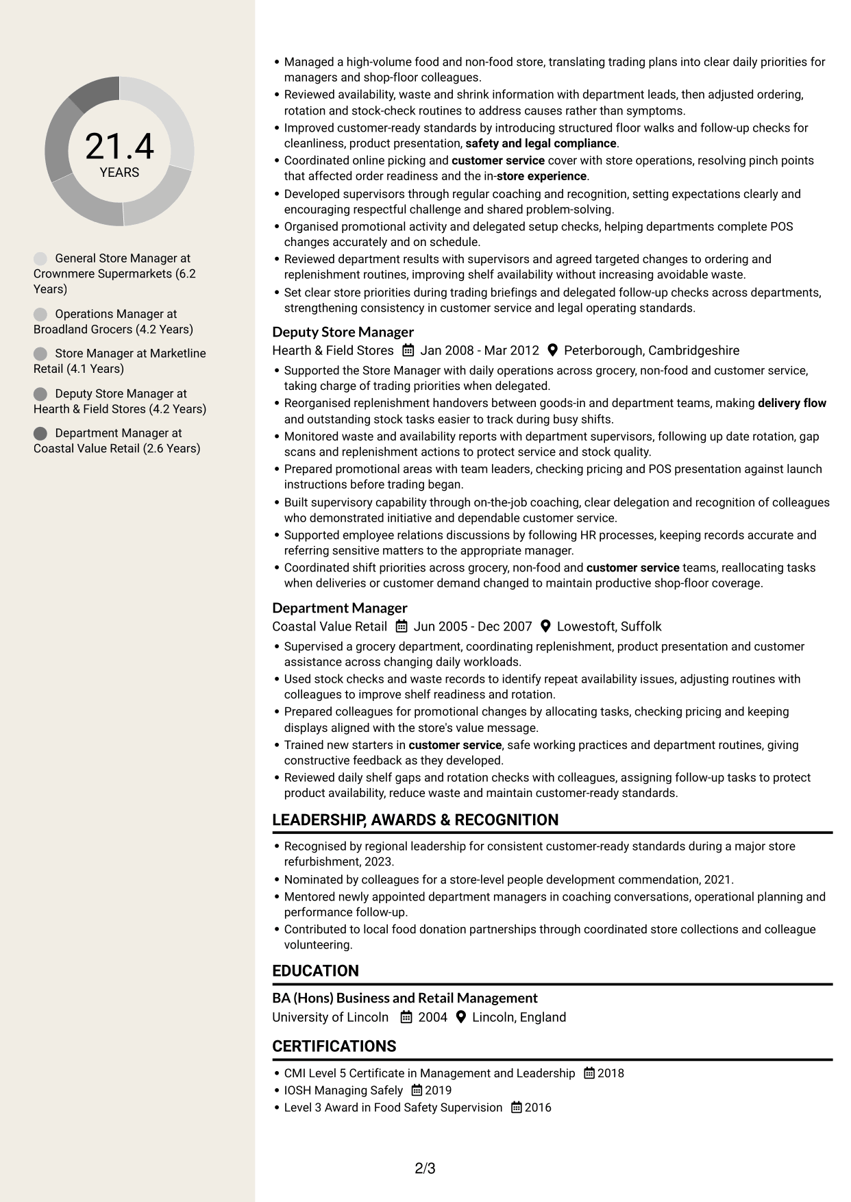 CV example — page 2