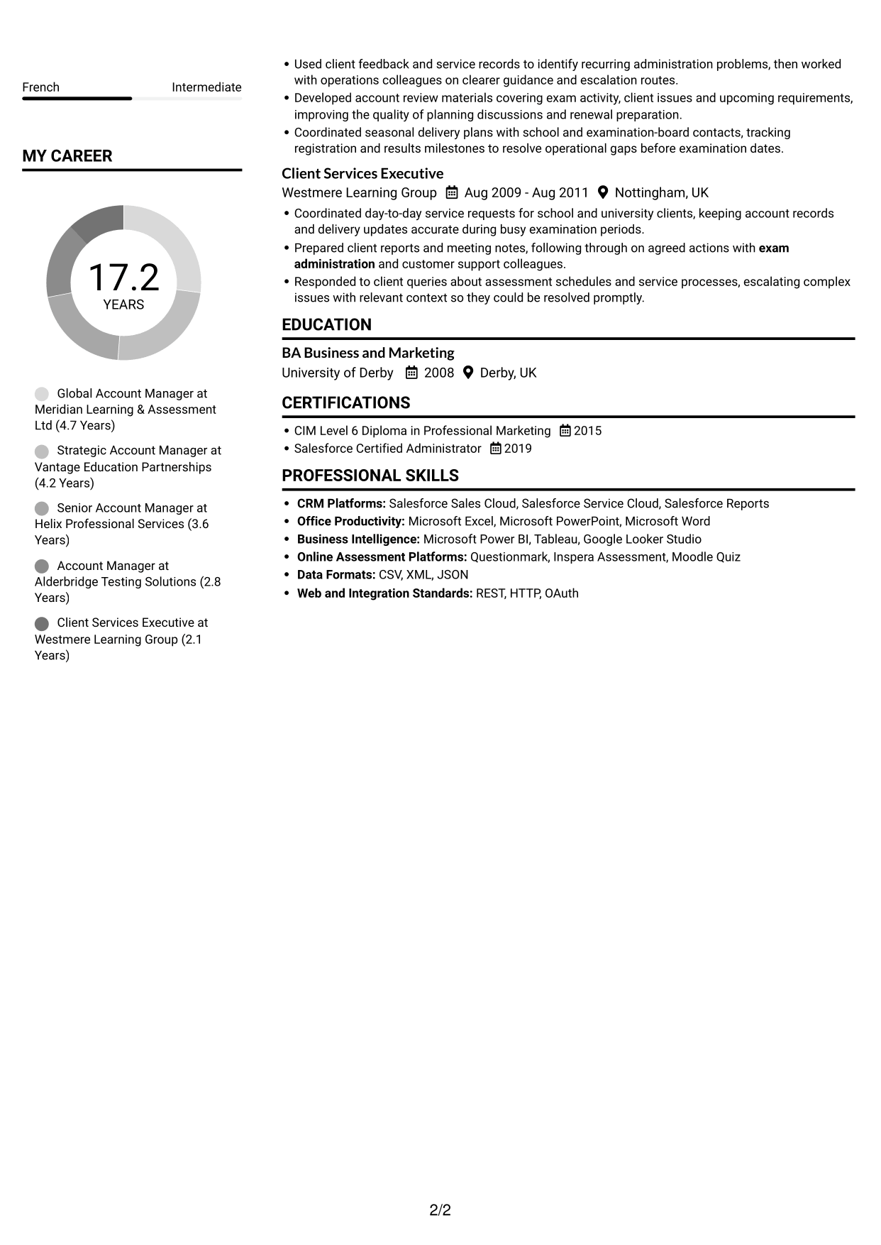 CV example — page 2