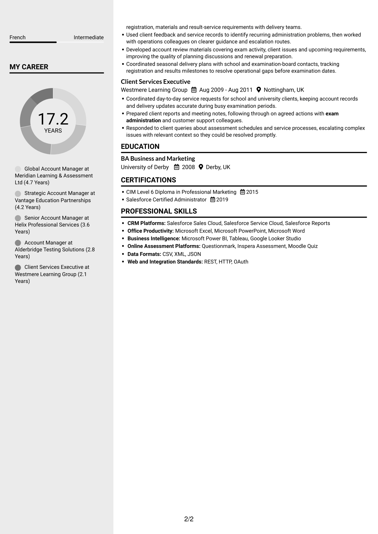 CV example — page 2