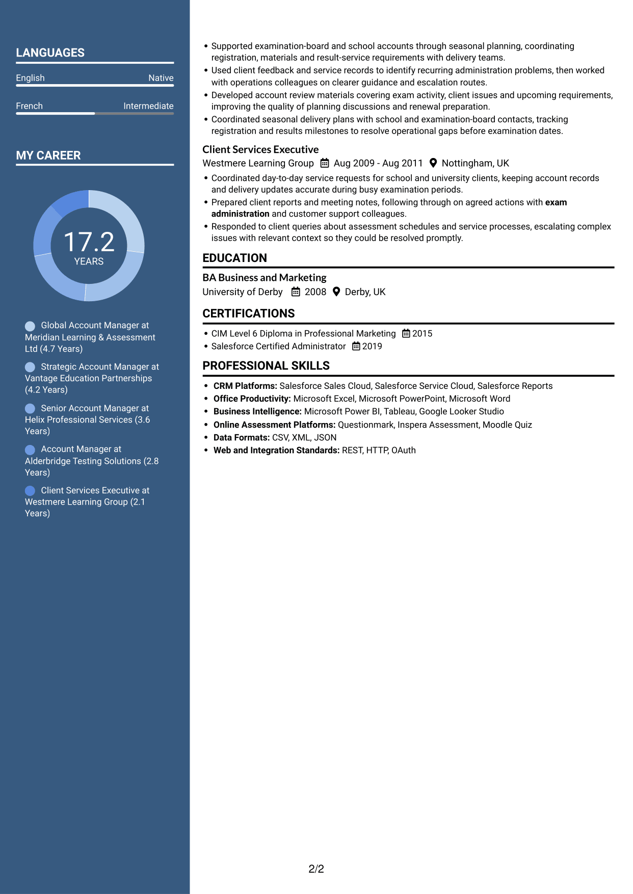 CV example — page 2