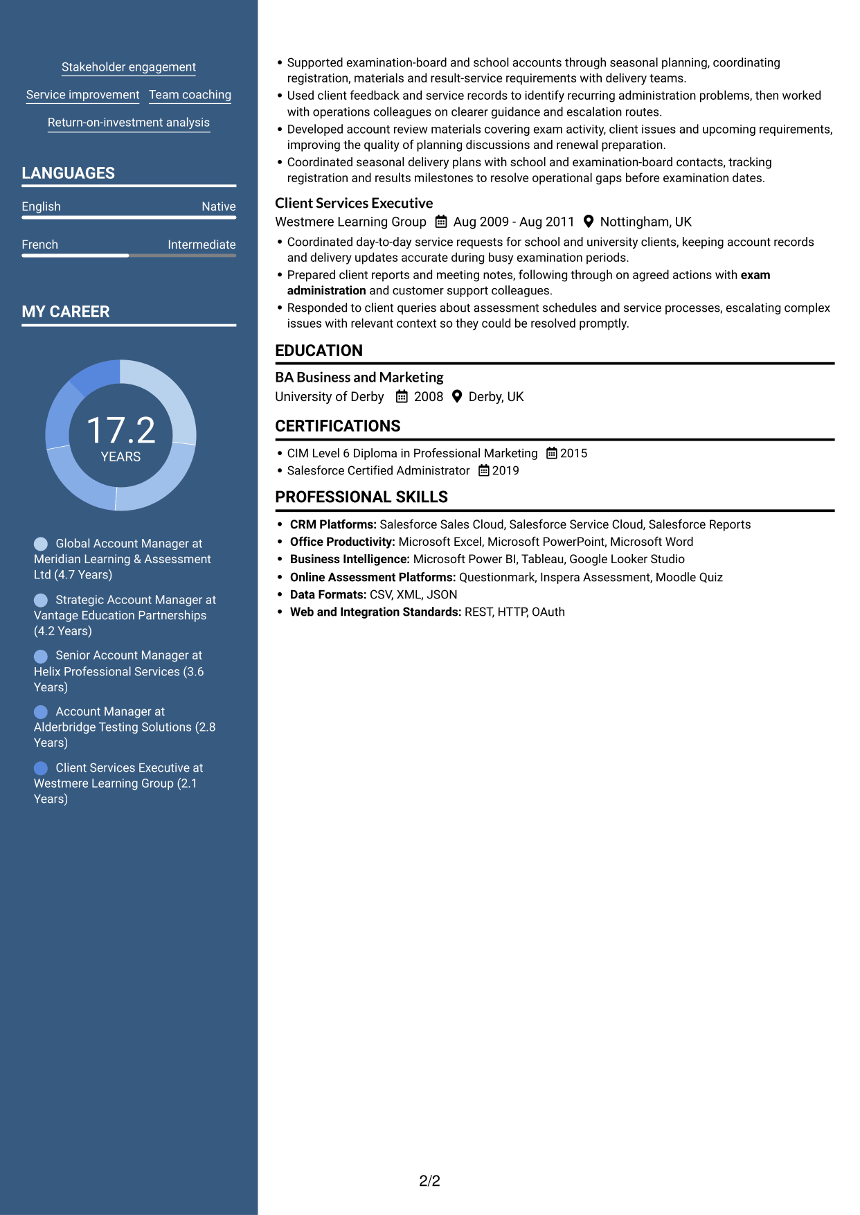 CV example — page 2