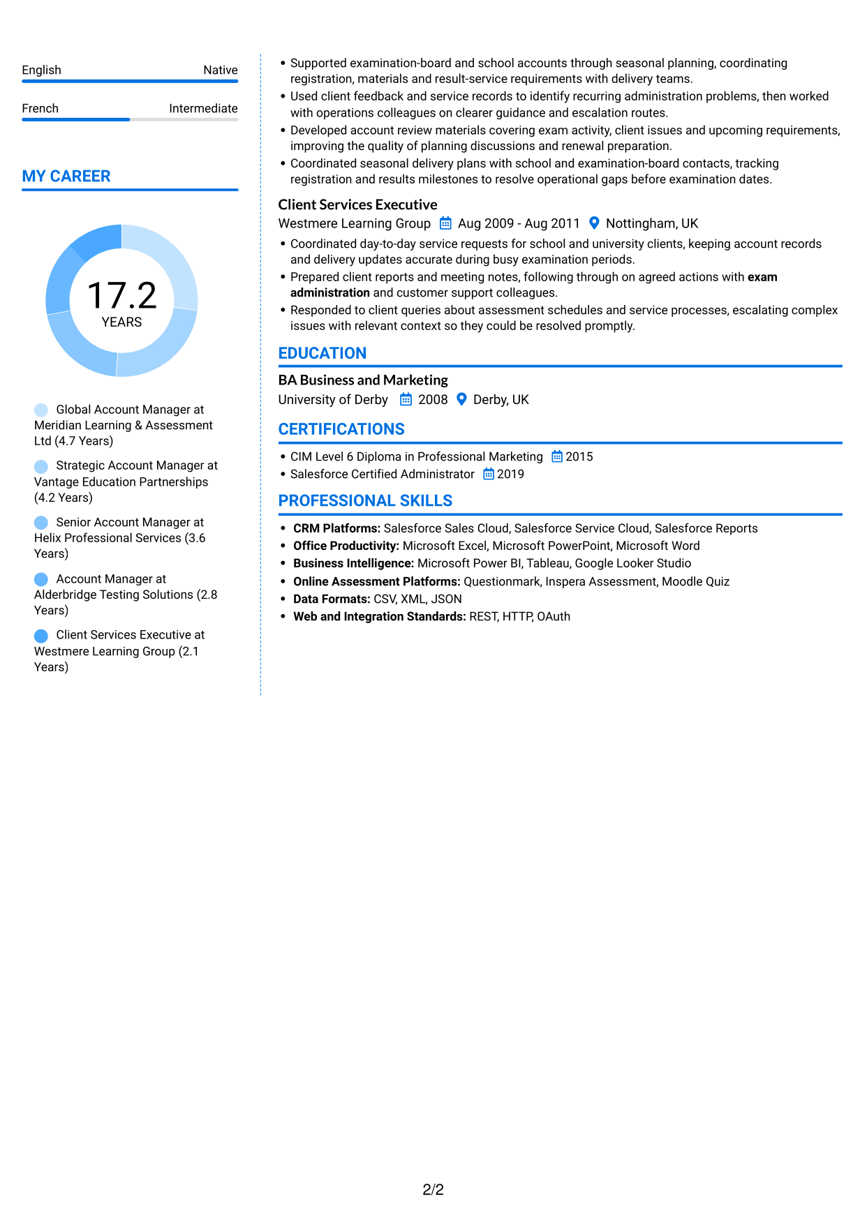 CV example — page 2