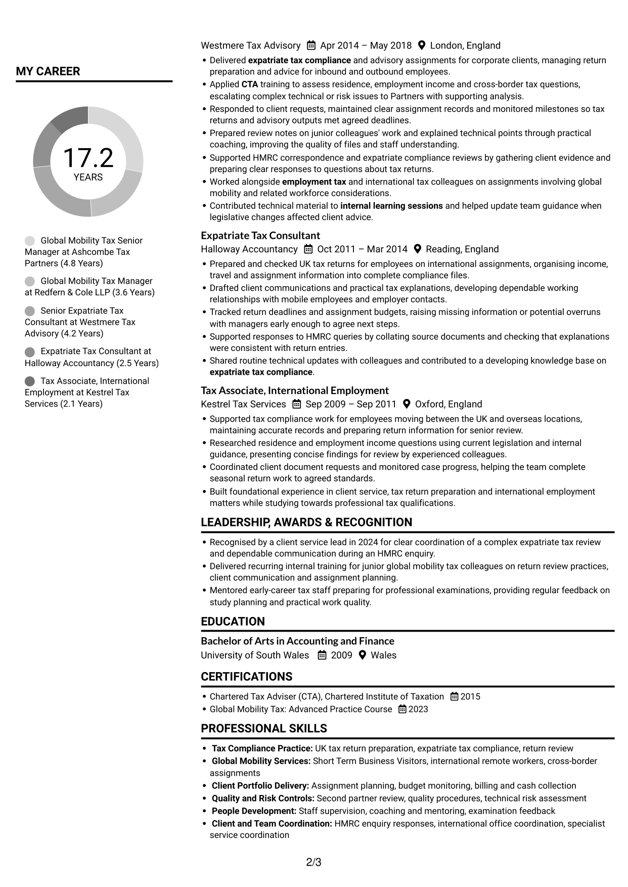 CV example — page 2