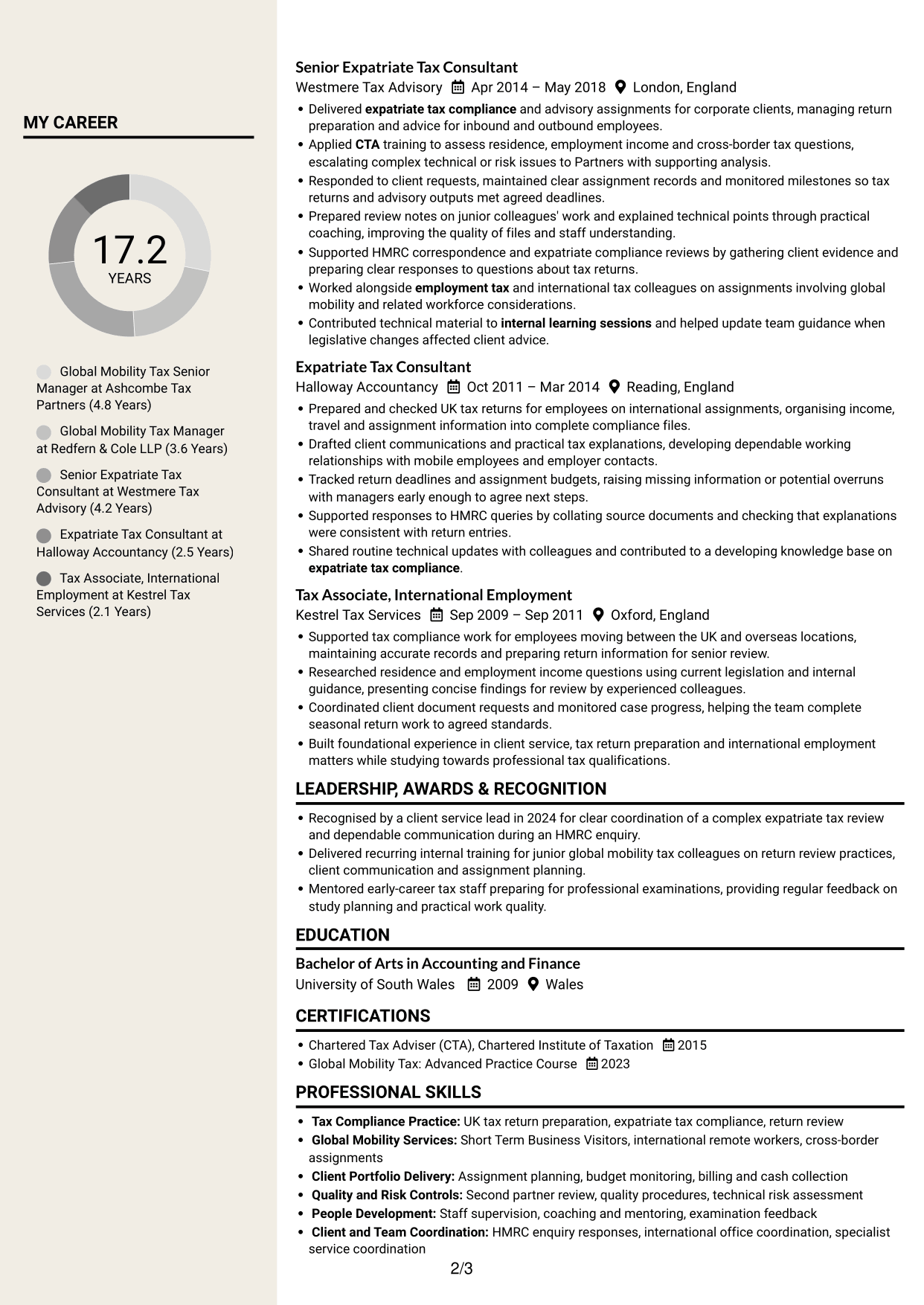 CV example — page 2