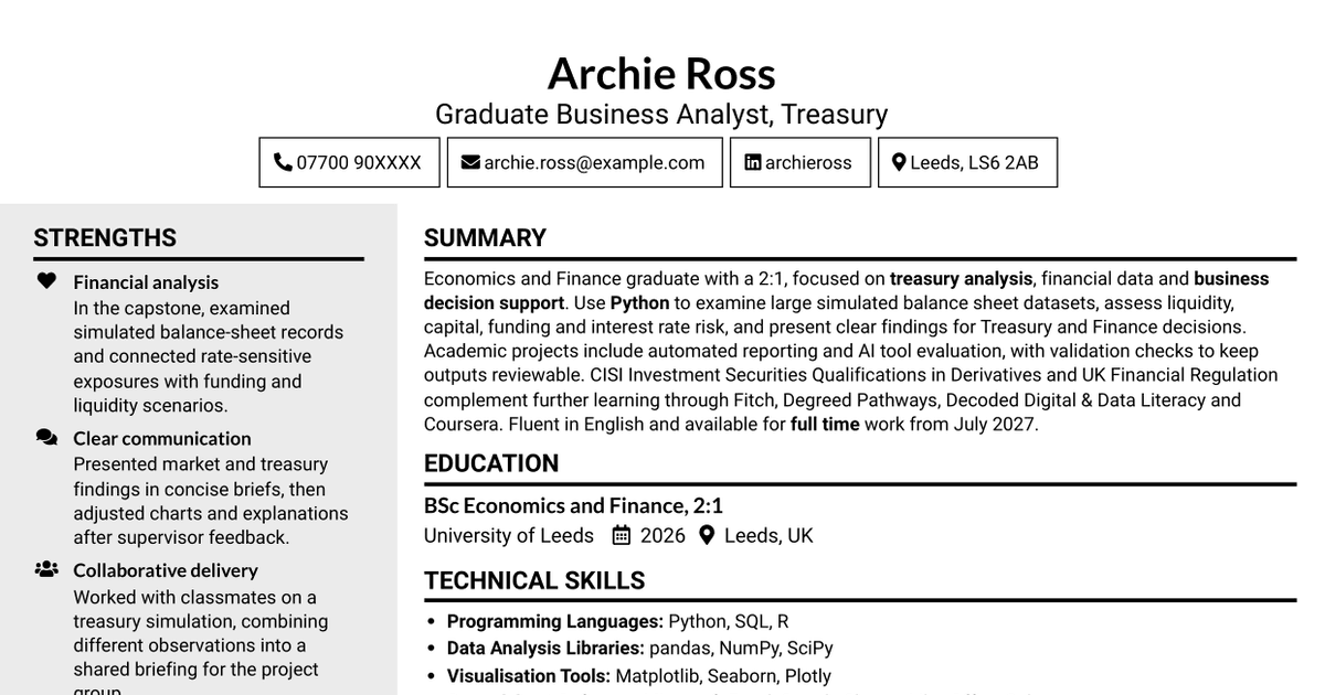 7 Graduate Business Analyst - Treasury CV Templates with Example