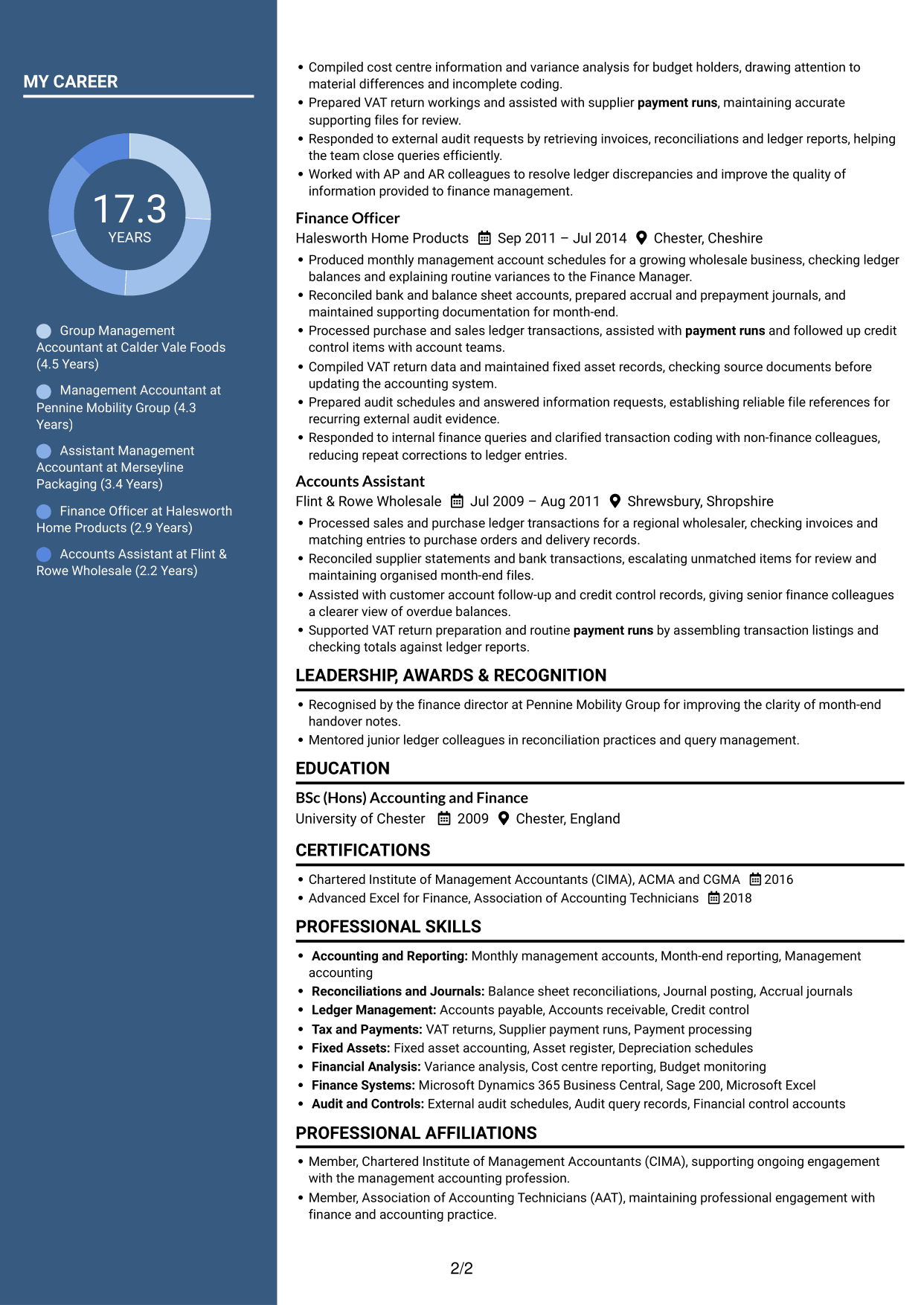 CV example — page 2