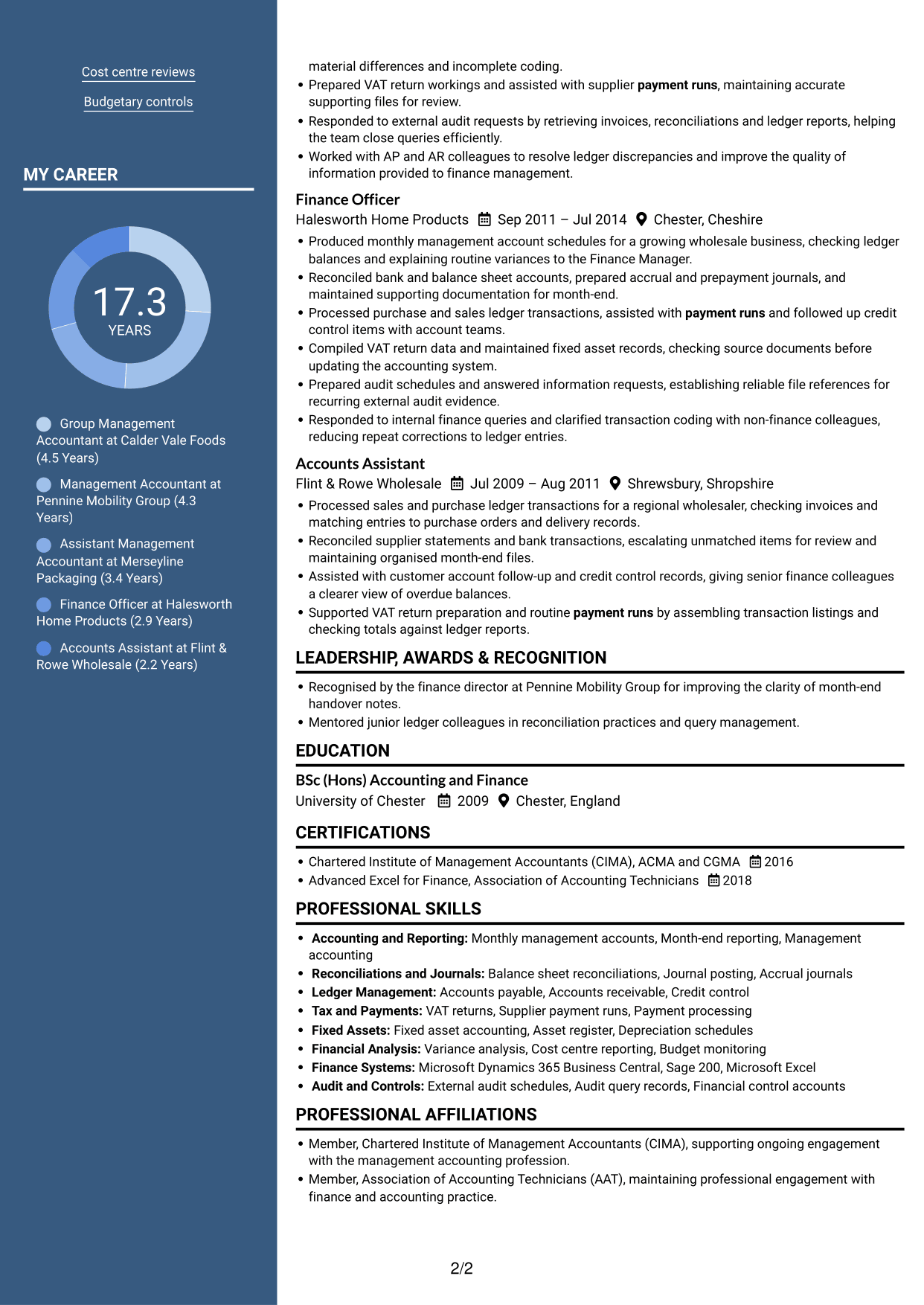 CV example — page 2