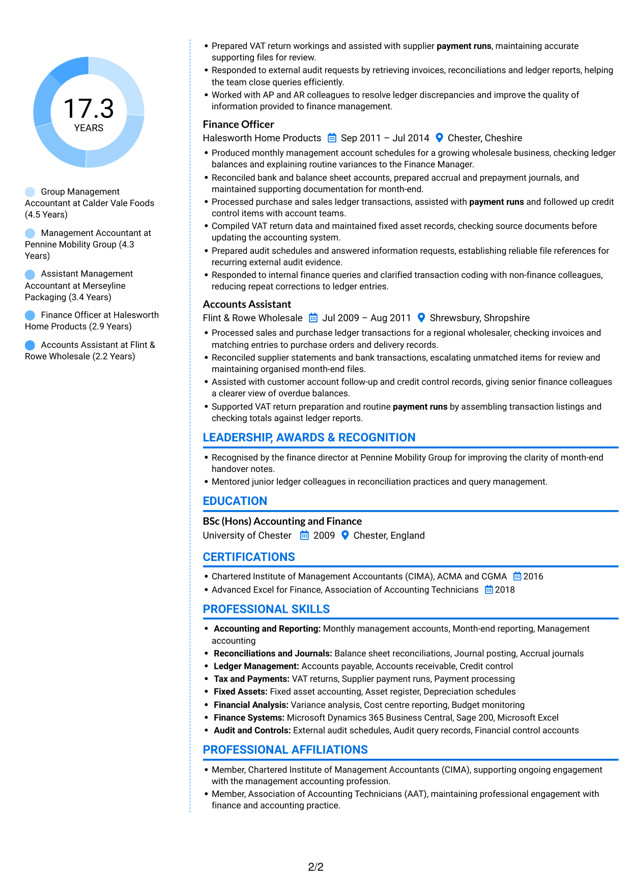 CV example — page 2