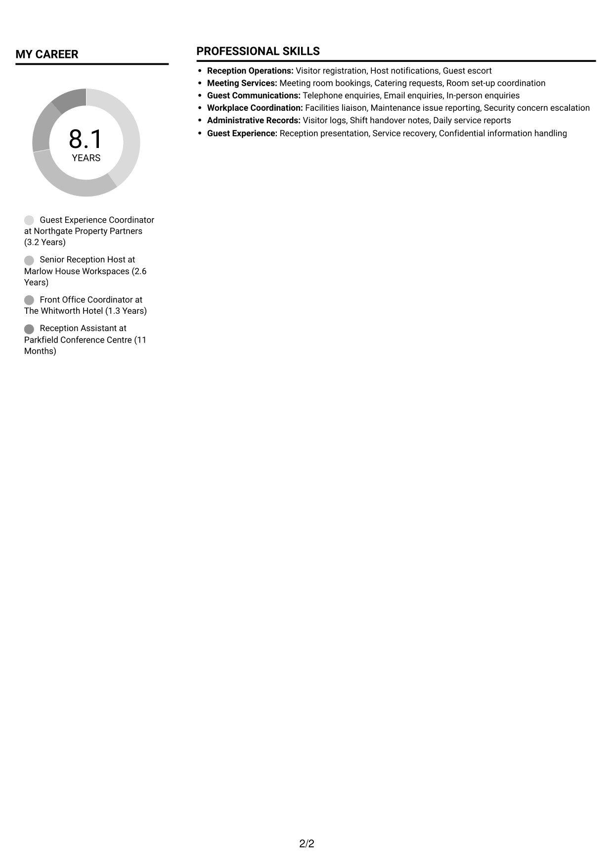 CV example — page 2
