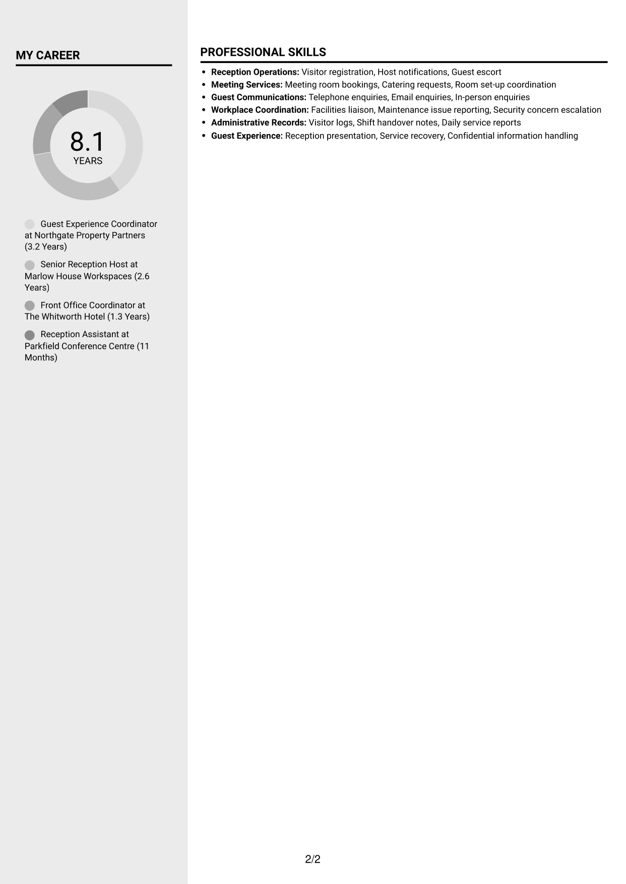 CV example — page 2