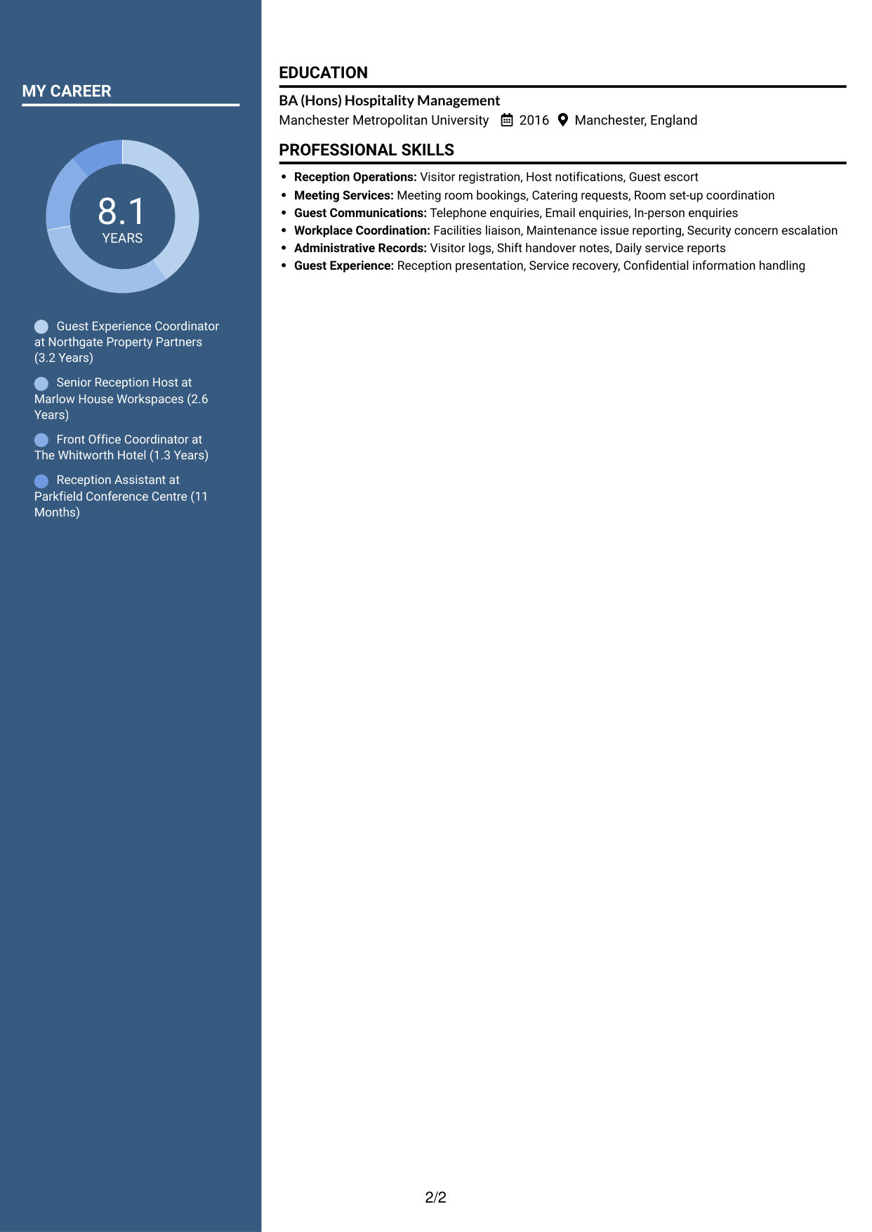 CV example — page 2