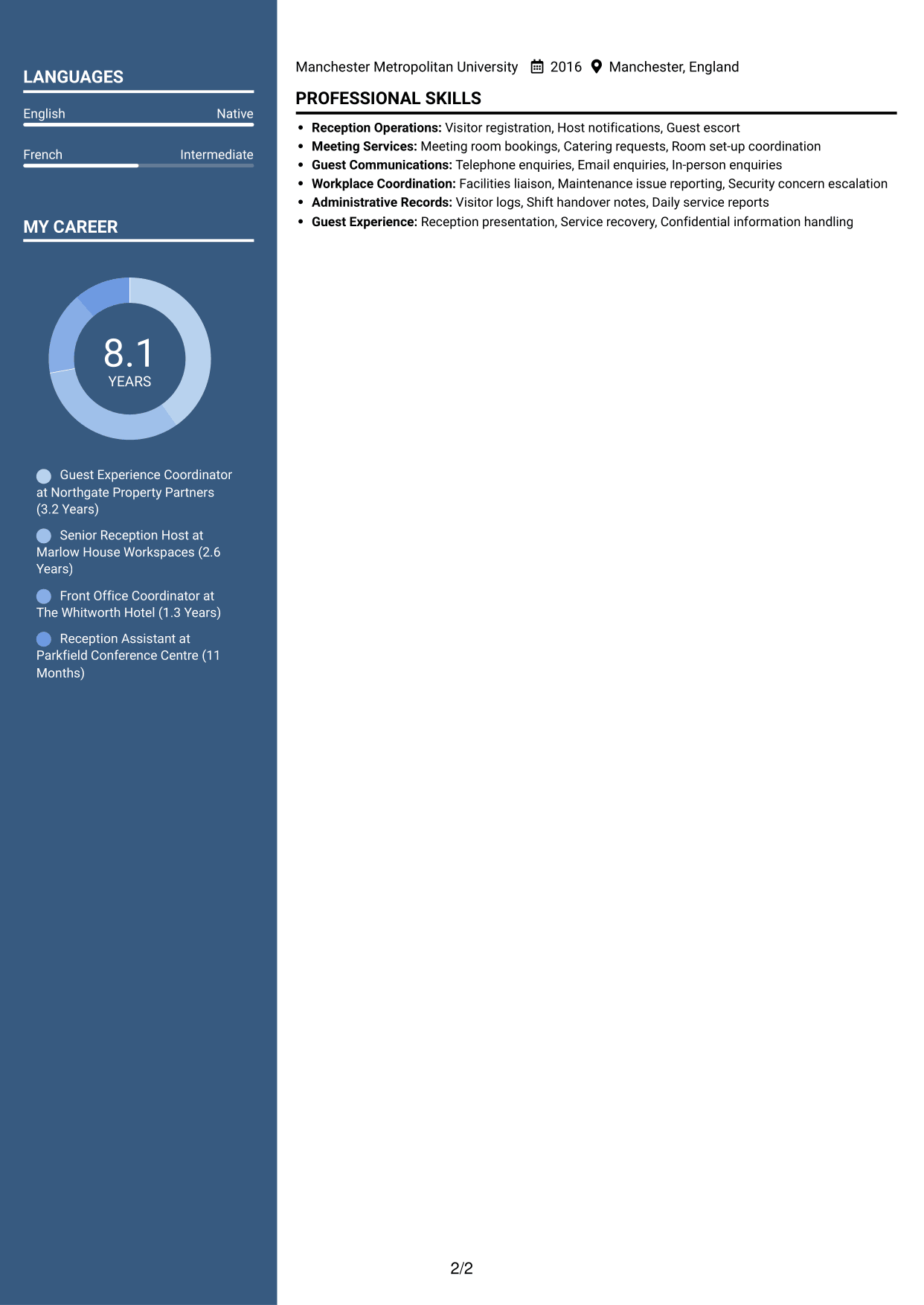 CV example — page 2