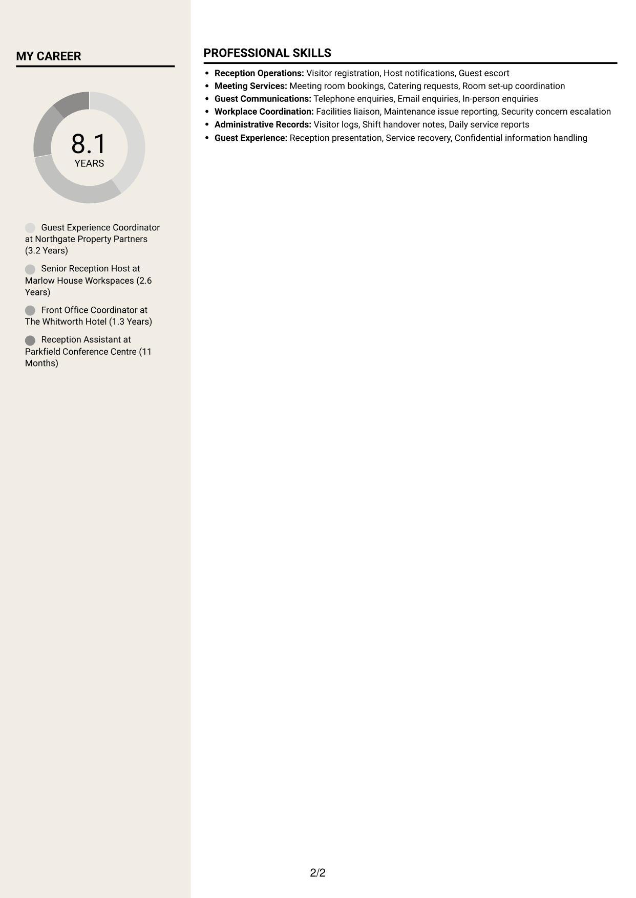 CV example — page 2