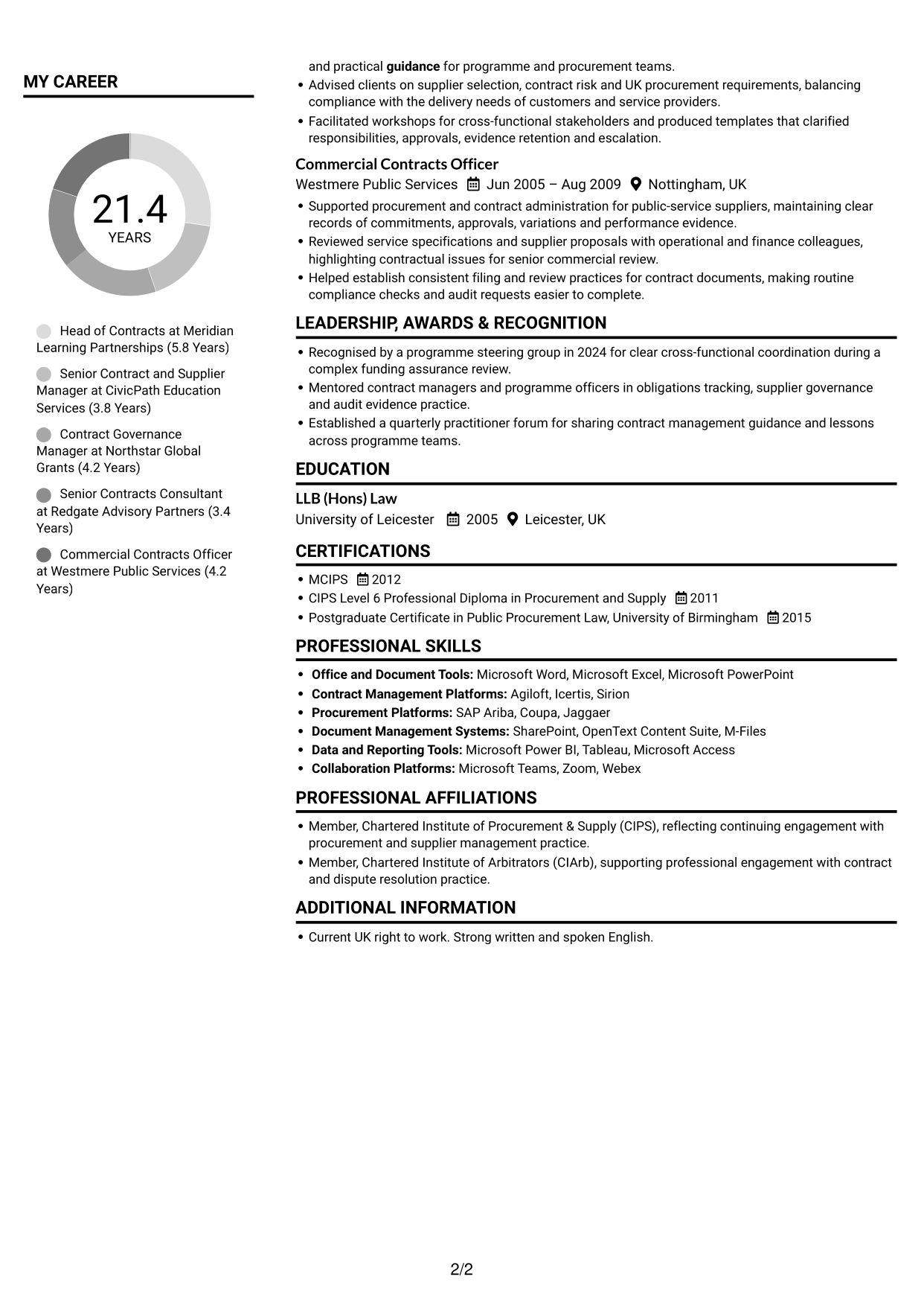CV example — page 2